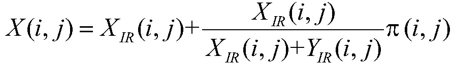 Infrared and weak visible image fusion method based on Cauchy ambiguity function