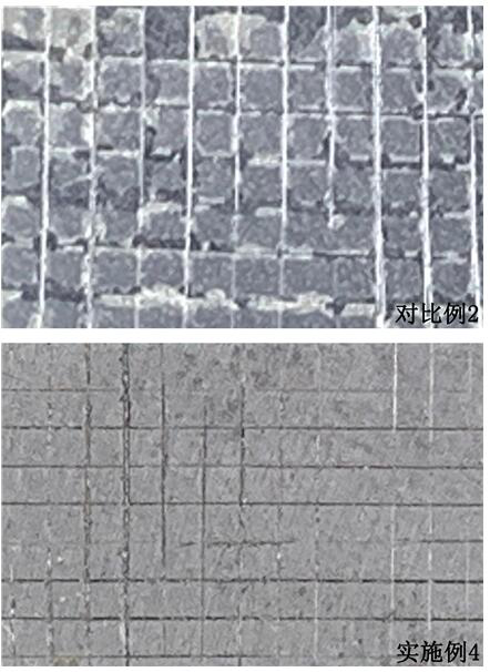 A kind of graphite phase carbon nitride/epoxy resin corrosion-resistant coating and its preparation method and application