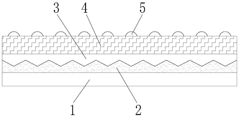 Ultraviolet-proof ultrathin fabric