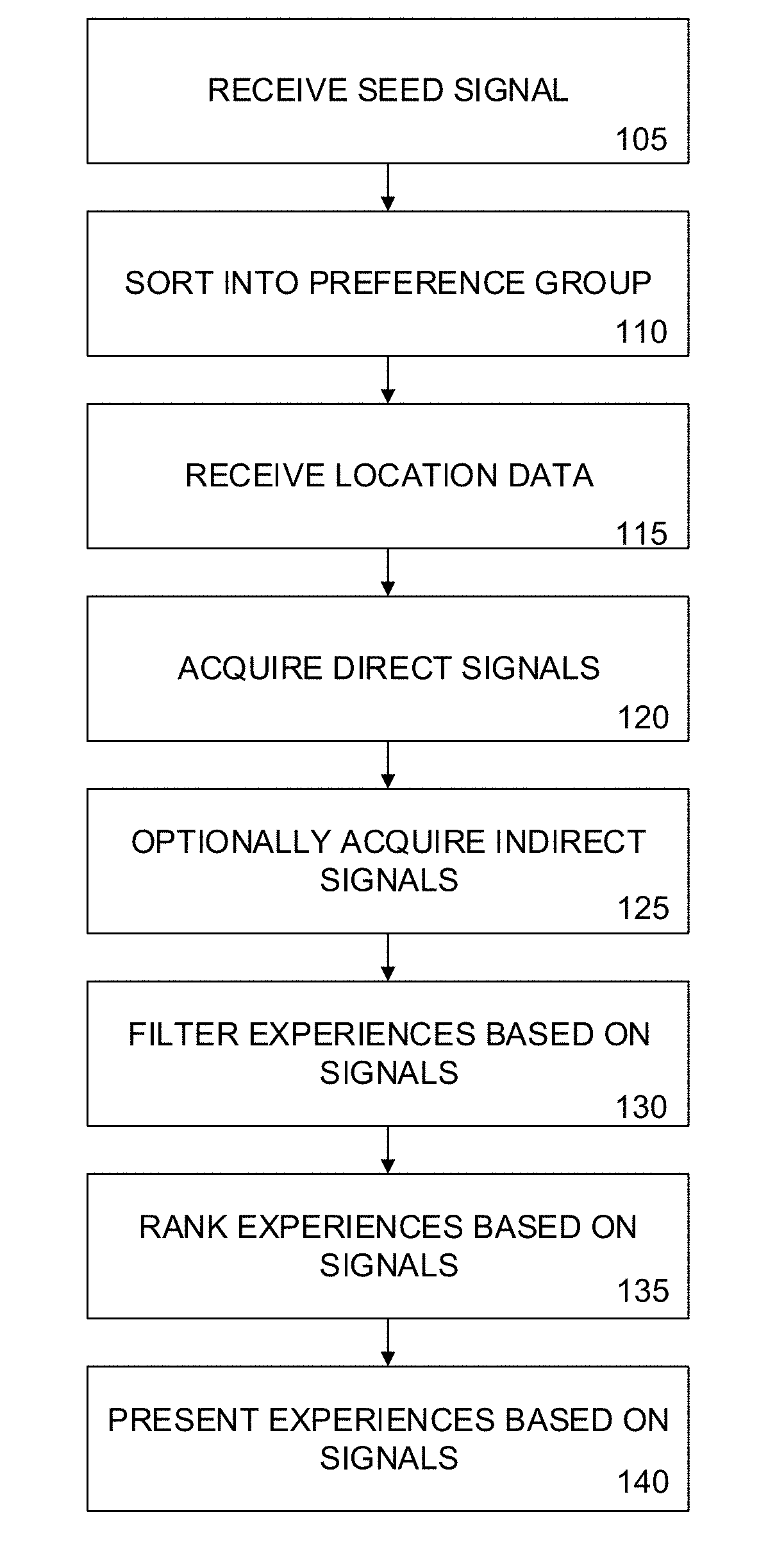 Attraction and Event Guide System and Related Methods