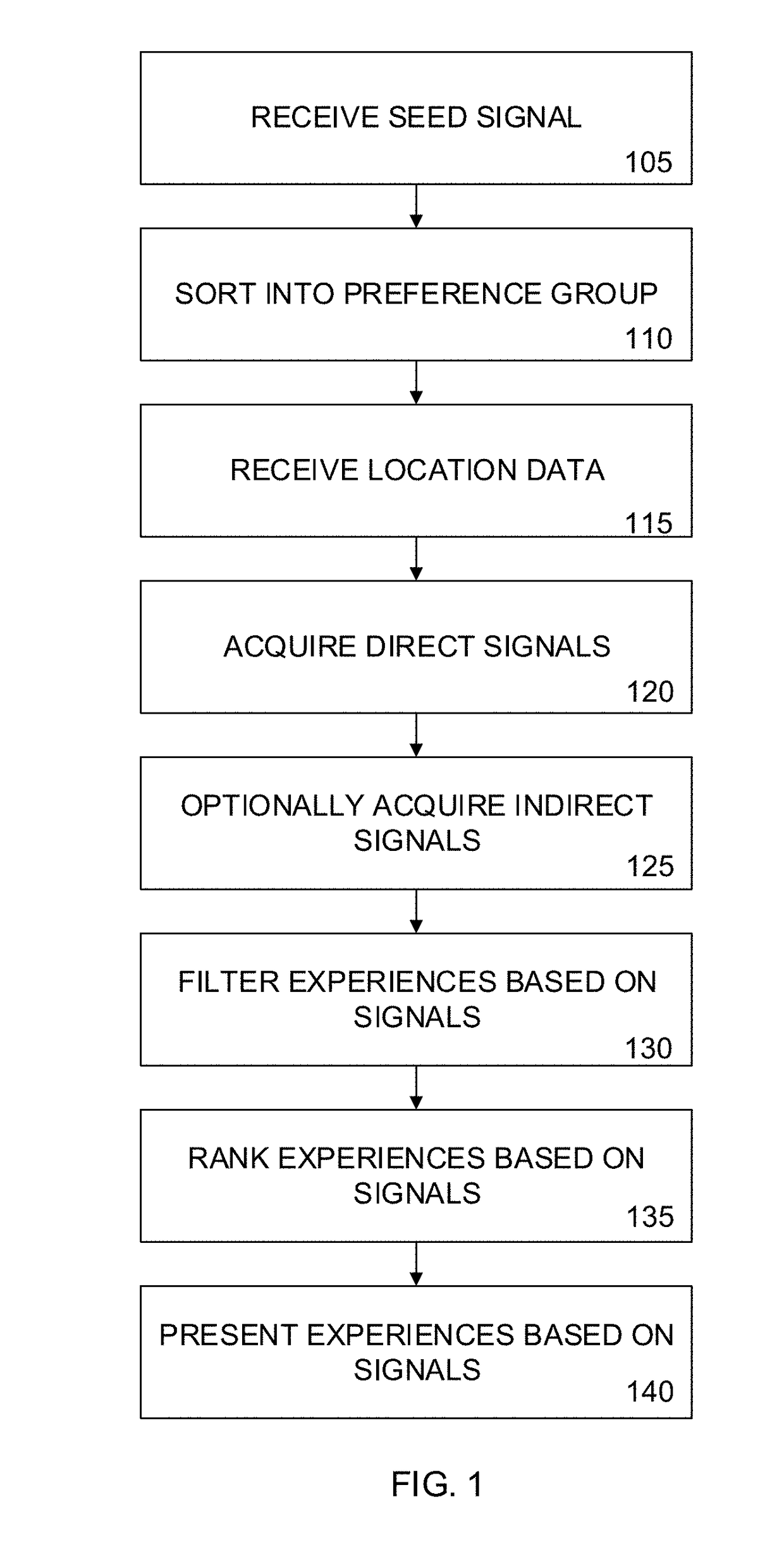 Attraction and Event Guide System and Related Methods
