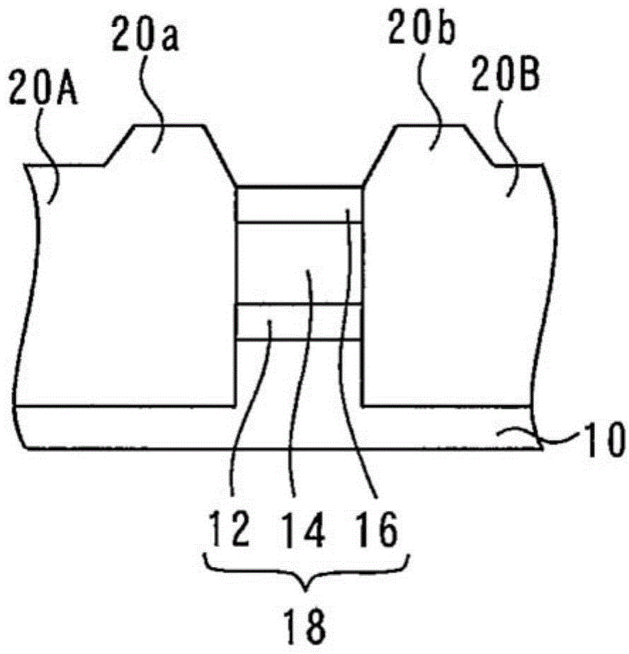 Method of manufacturing semiconductor device