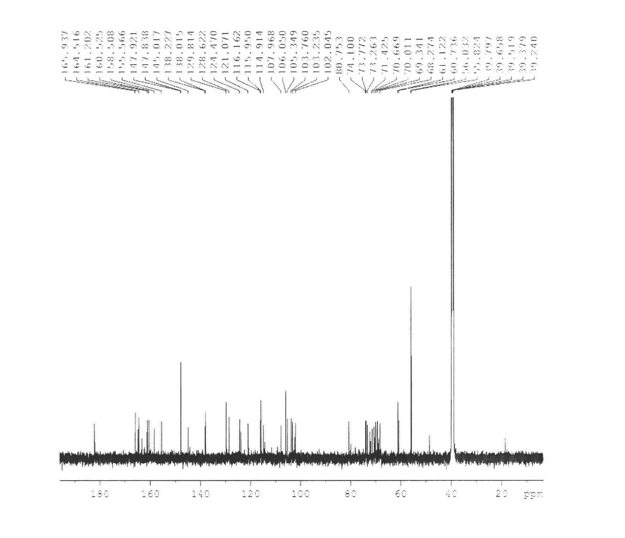 Two new flavone C-glycoside compounds as well as preparation method and application thereof