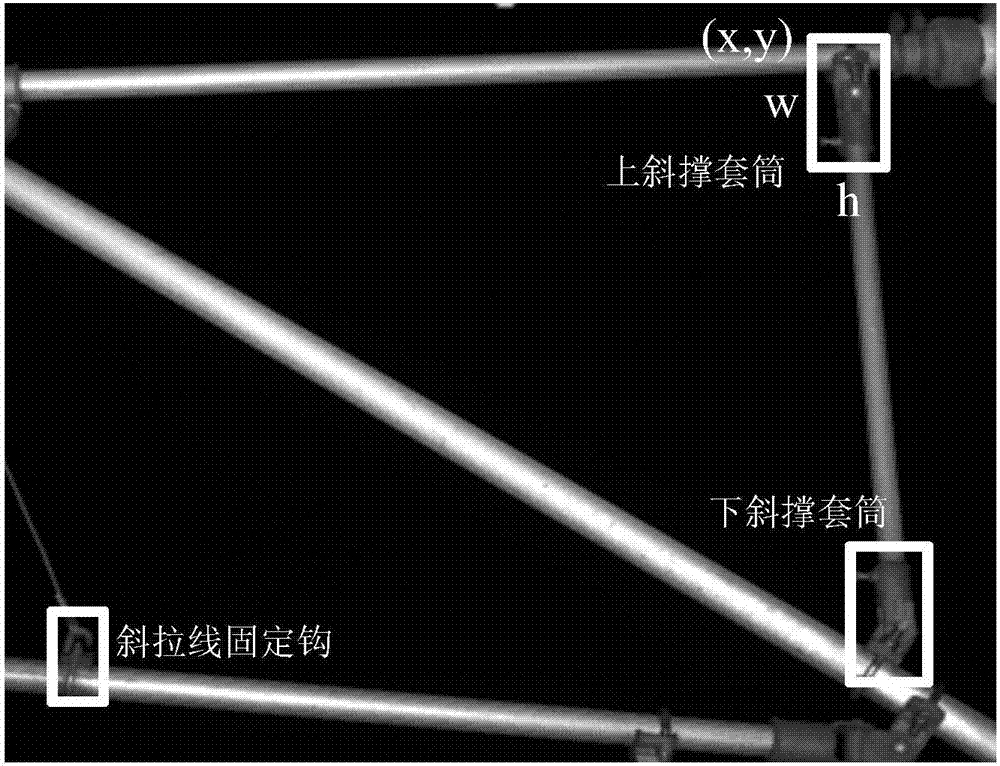Identification detection method for high speed railway overhead line supporting device parts