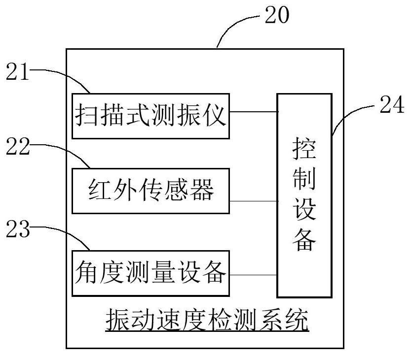Electric reactor vibration speed detection method and device, control equipment and storage medium