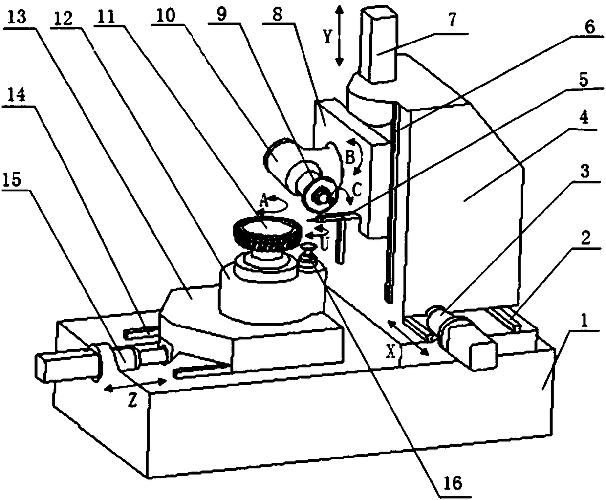 Cutter head grinding device