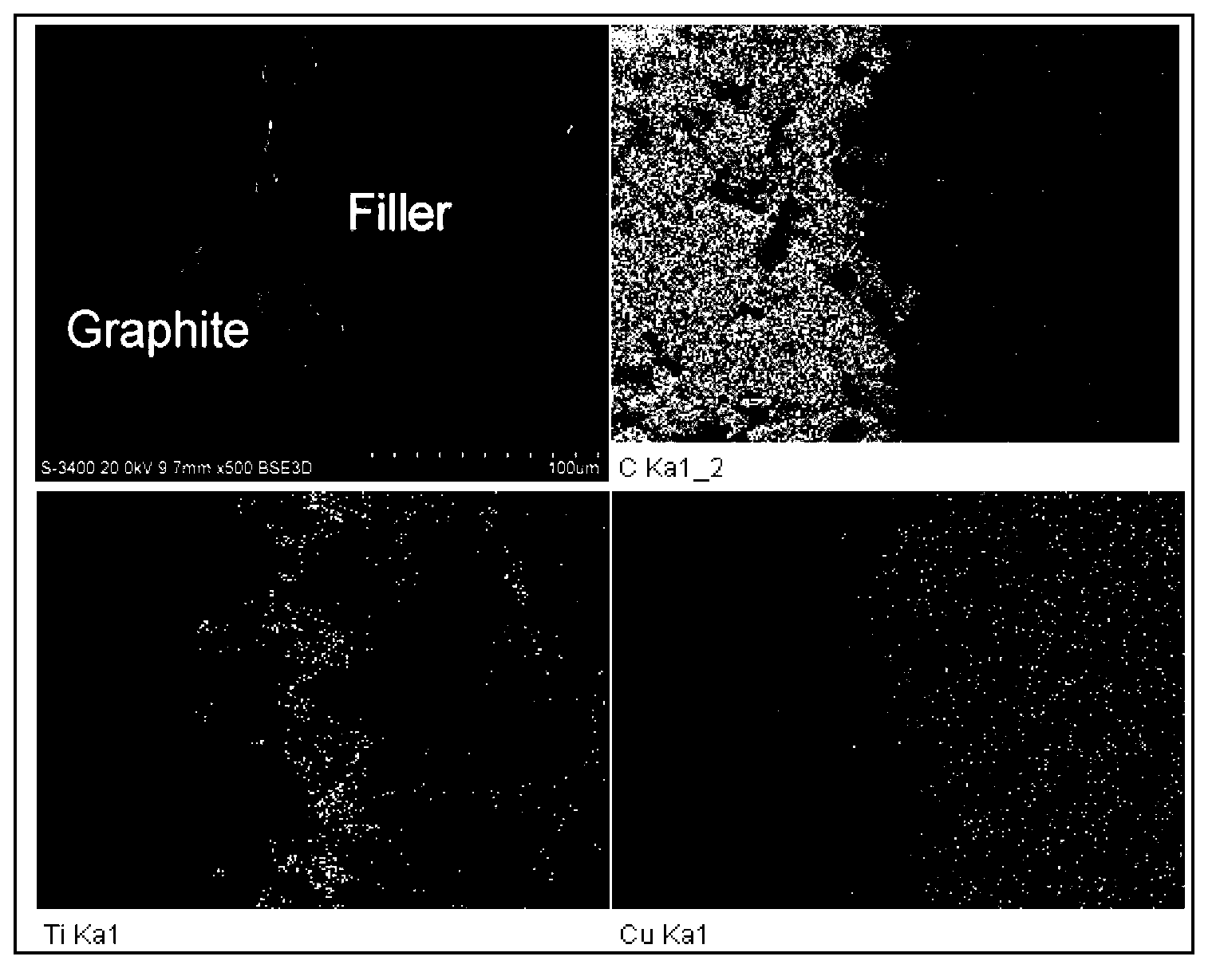 Method for connecting high-strength graphite with copper alloy