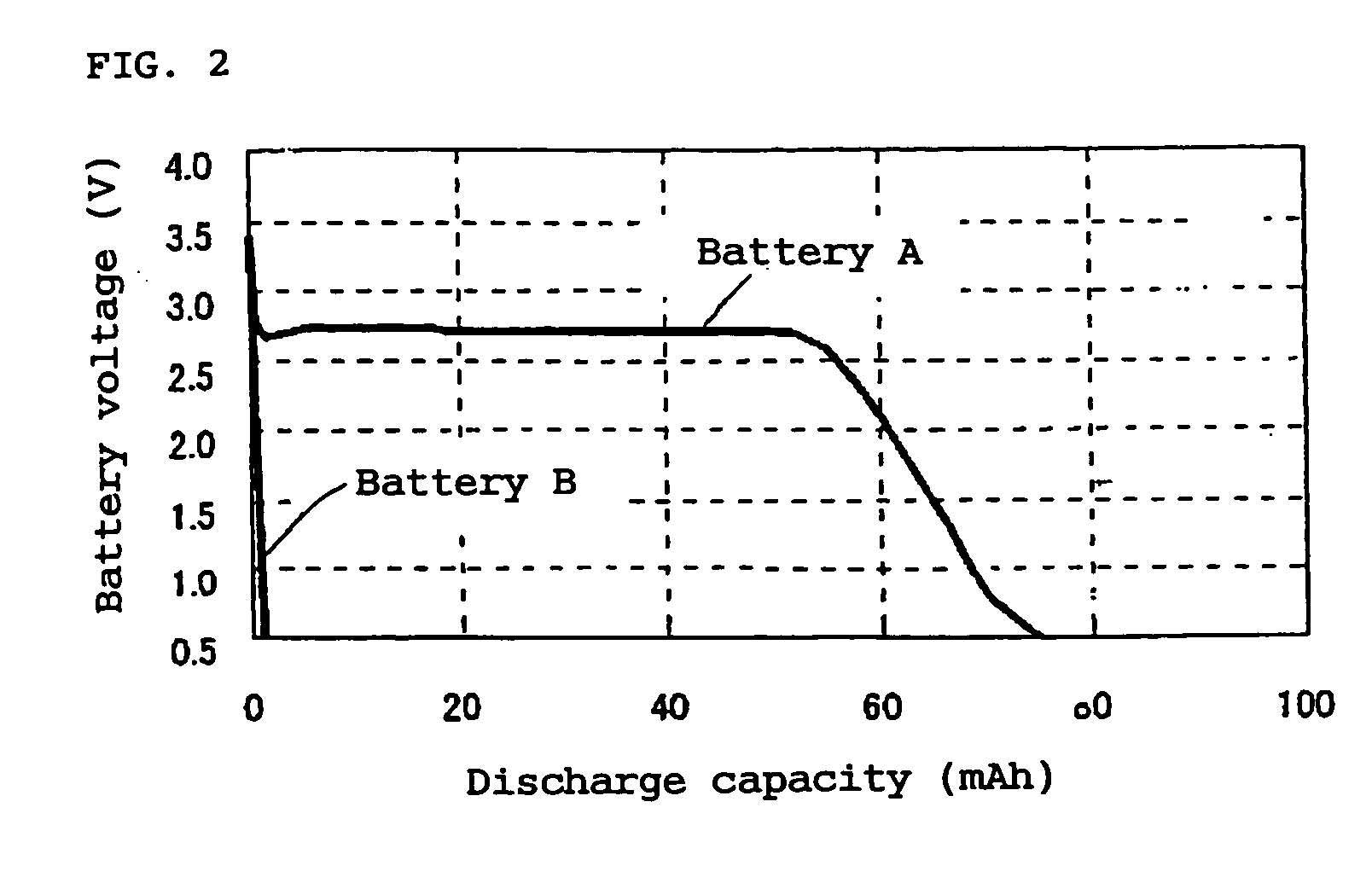Non-aqueous electrolyte primary battery