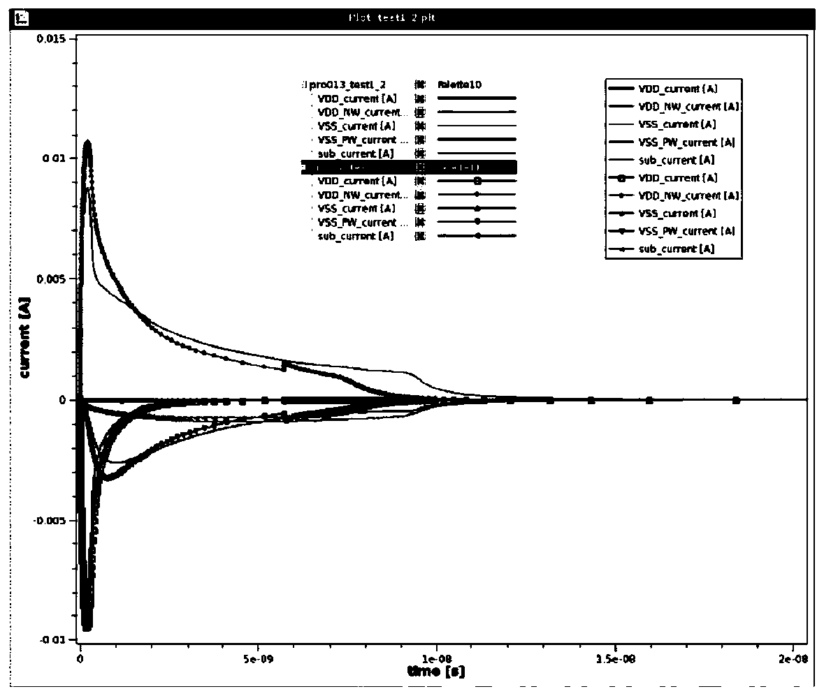 Space Radiation Reliability Evaluation Method for Aerospace Electronic Products