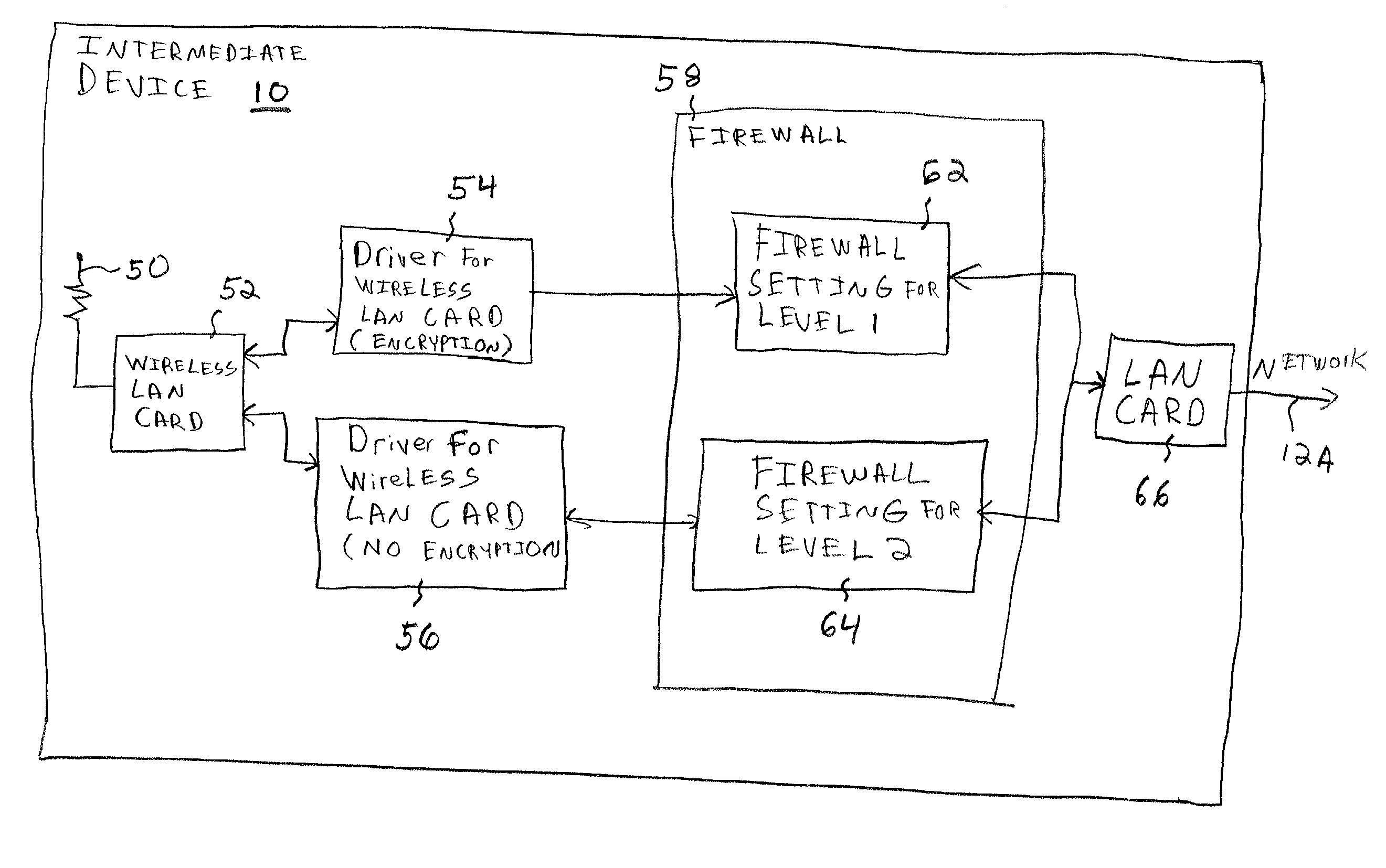 Method and system for controlling access to network resources based on connection security