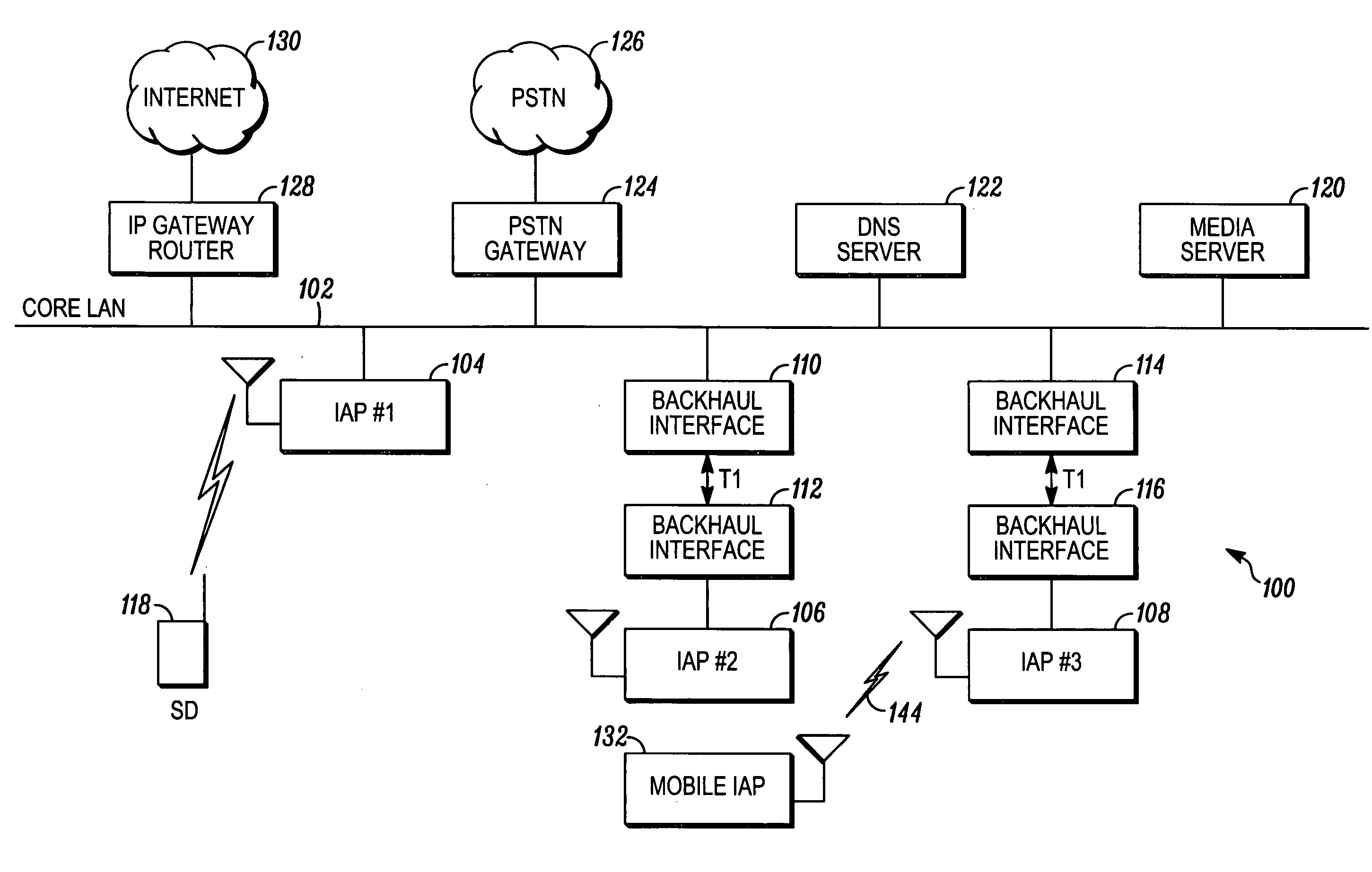 Movable access points and repeaters for minimizing coverage and capacity constraints in a wireless communications network and a method for using the same