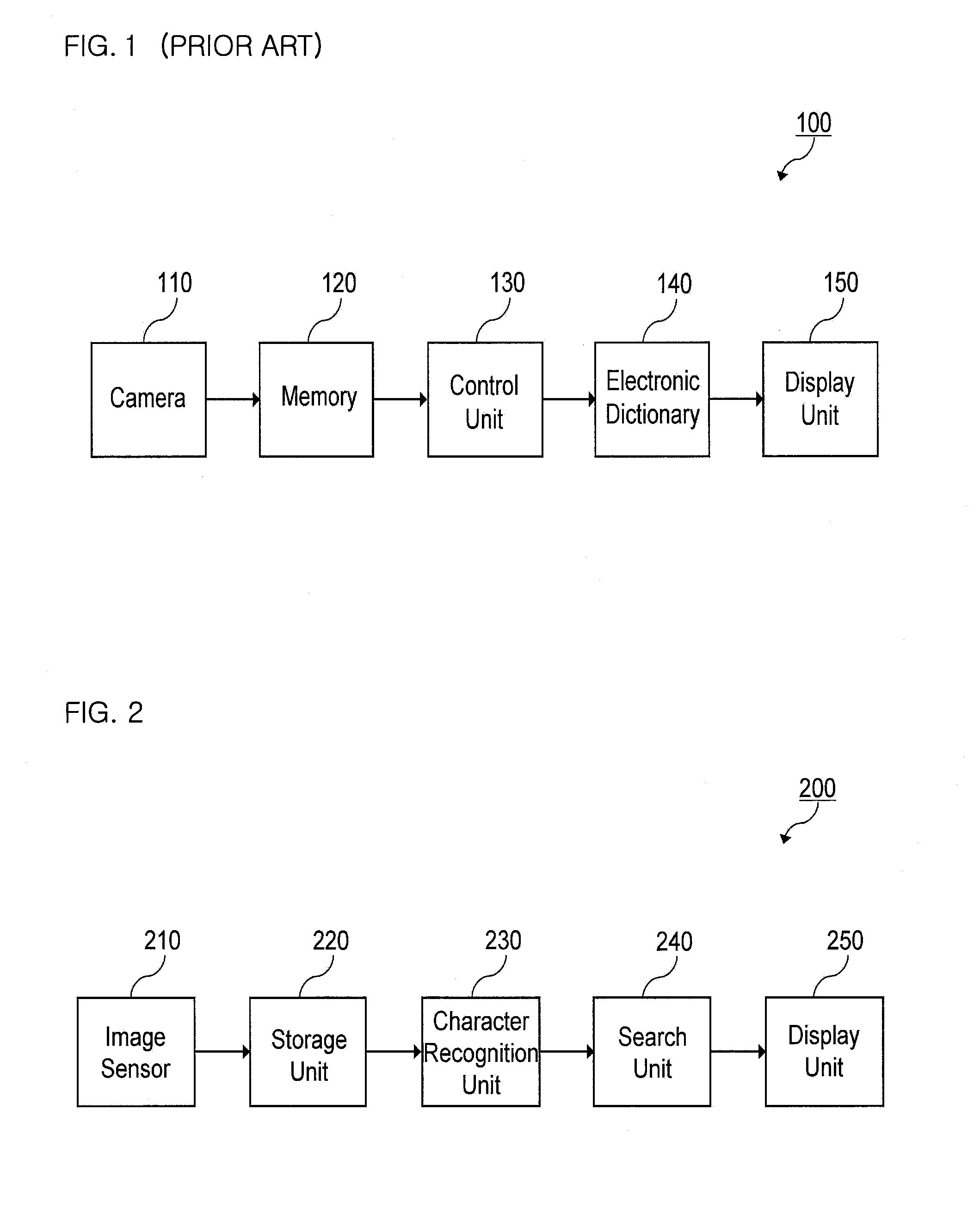 Image sensor and image sensing method for character recognition