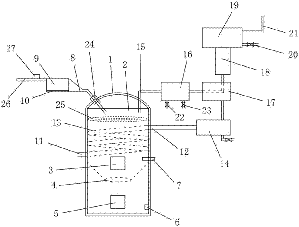 Garbage gasification boiler and application method thereof
