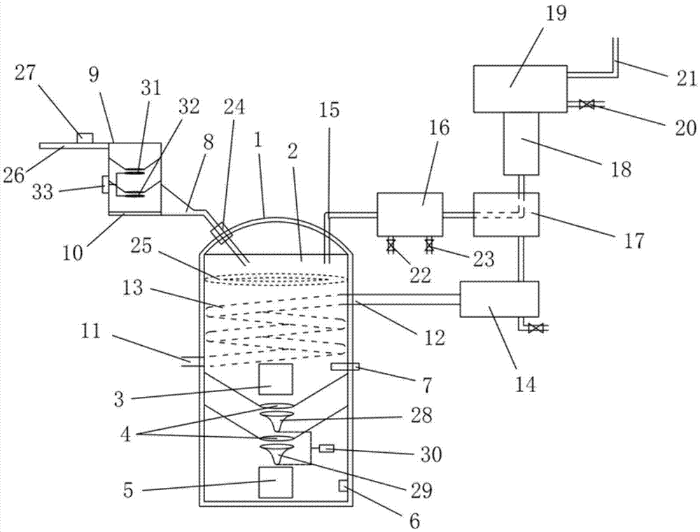 Garbage gasification boiler and application method thereof