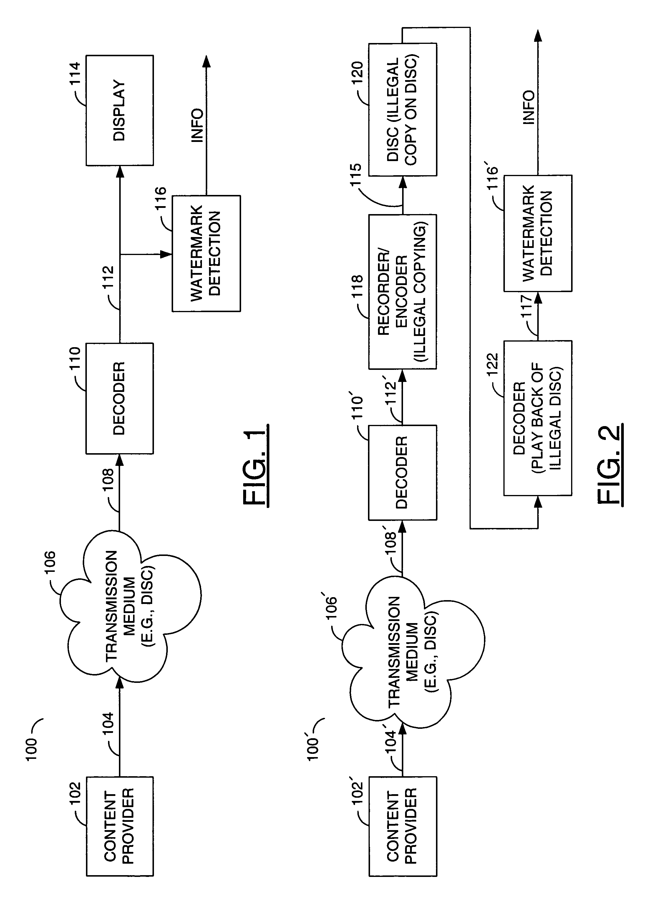 Method and/or apparatus for video watermarking and steganography using simulated film grain