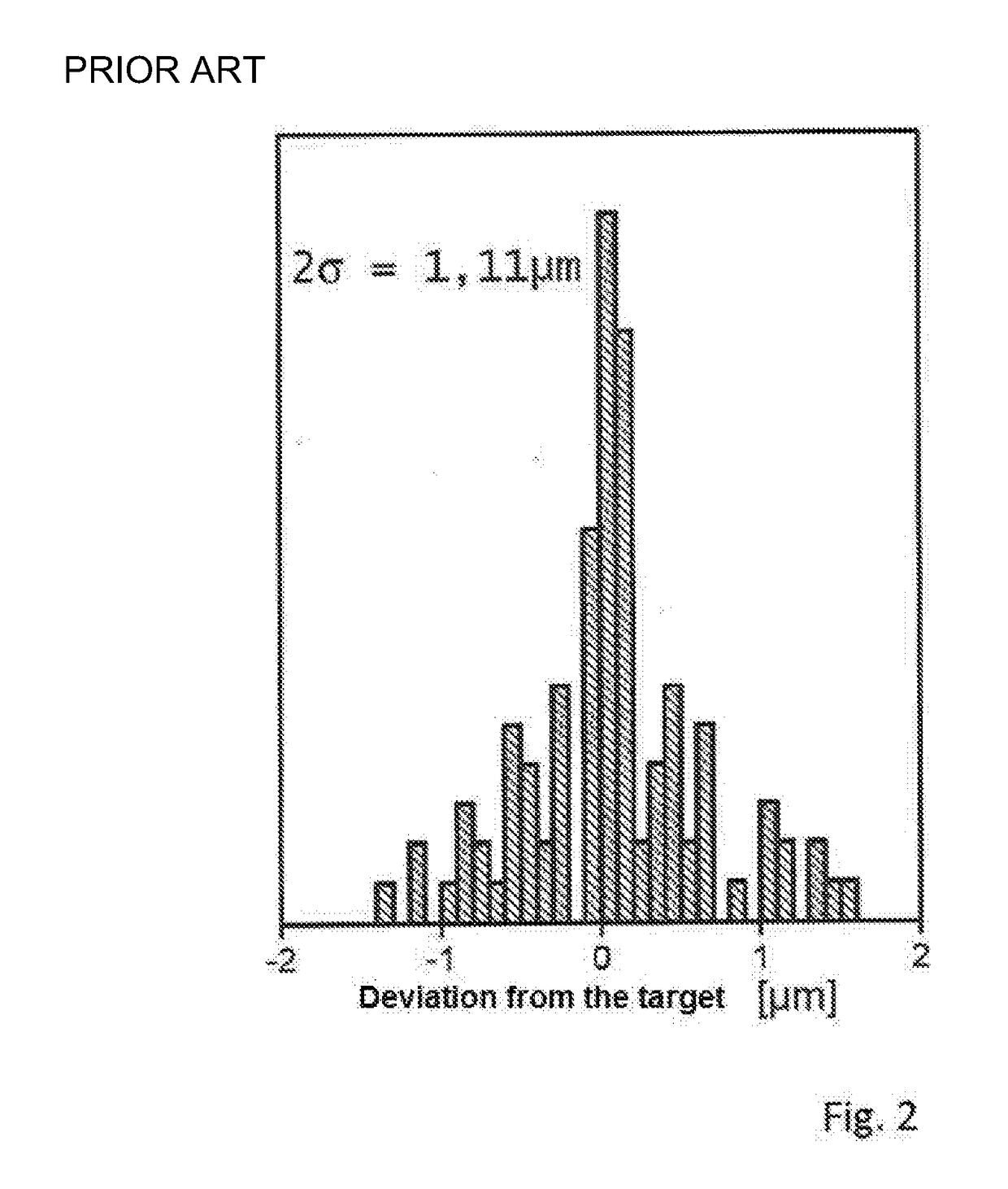 Method for measuring the thickness of flat workpieces