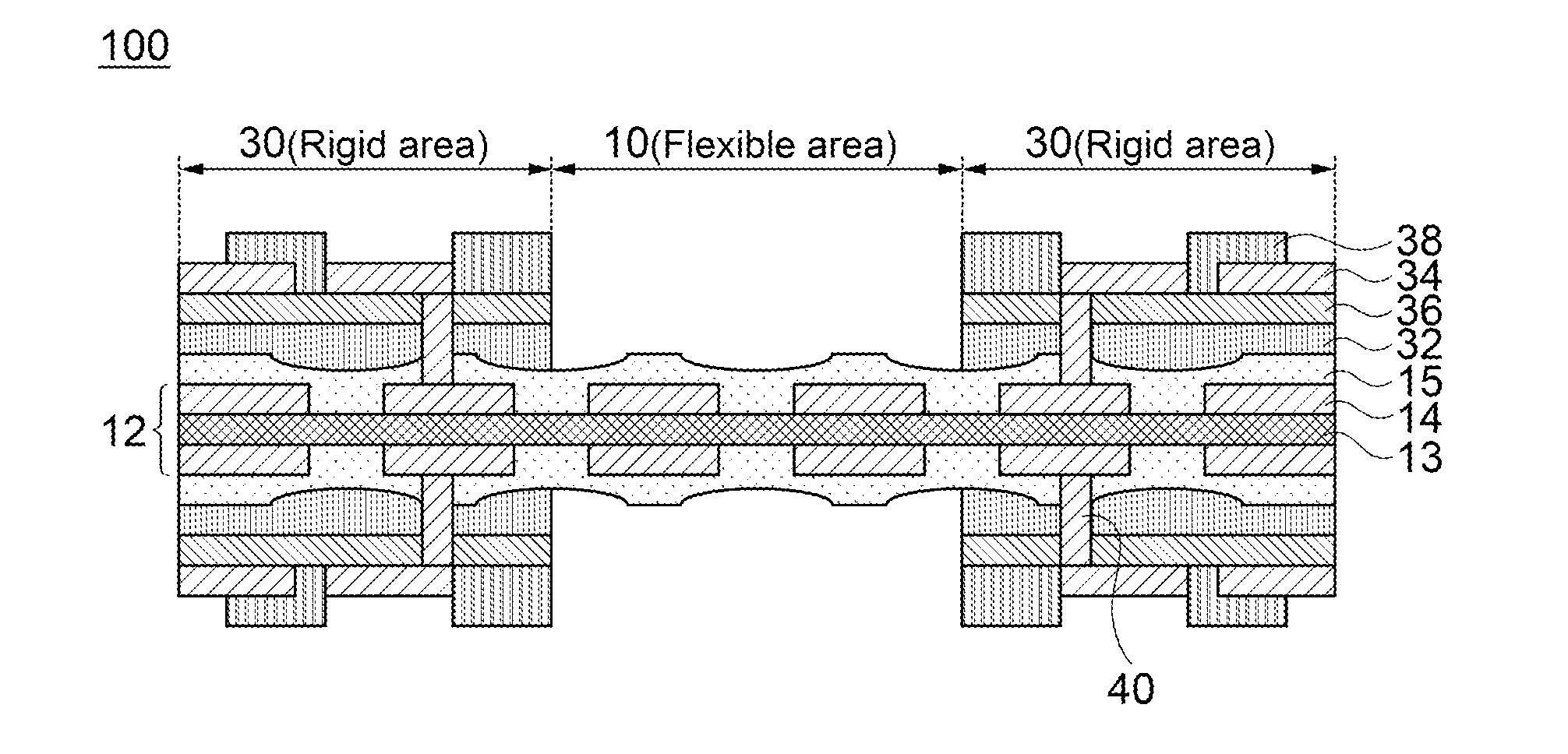 Rigid flexible PCB and method for manufacturing the same
