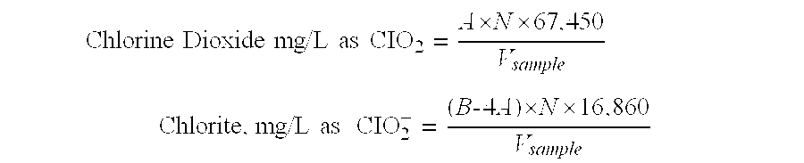 Method of treating with chlorine dioxide