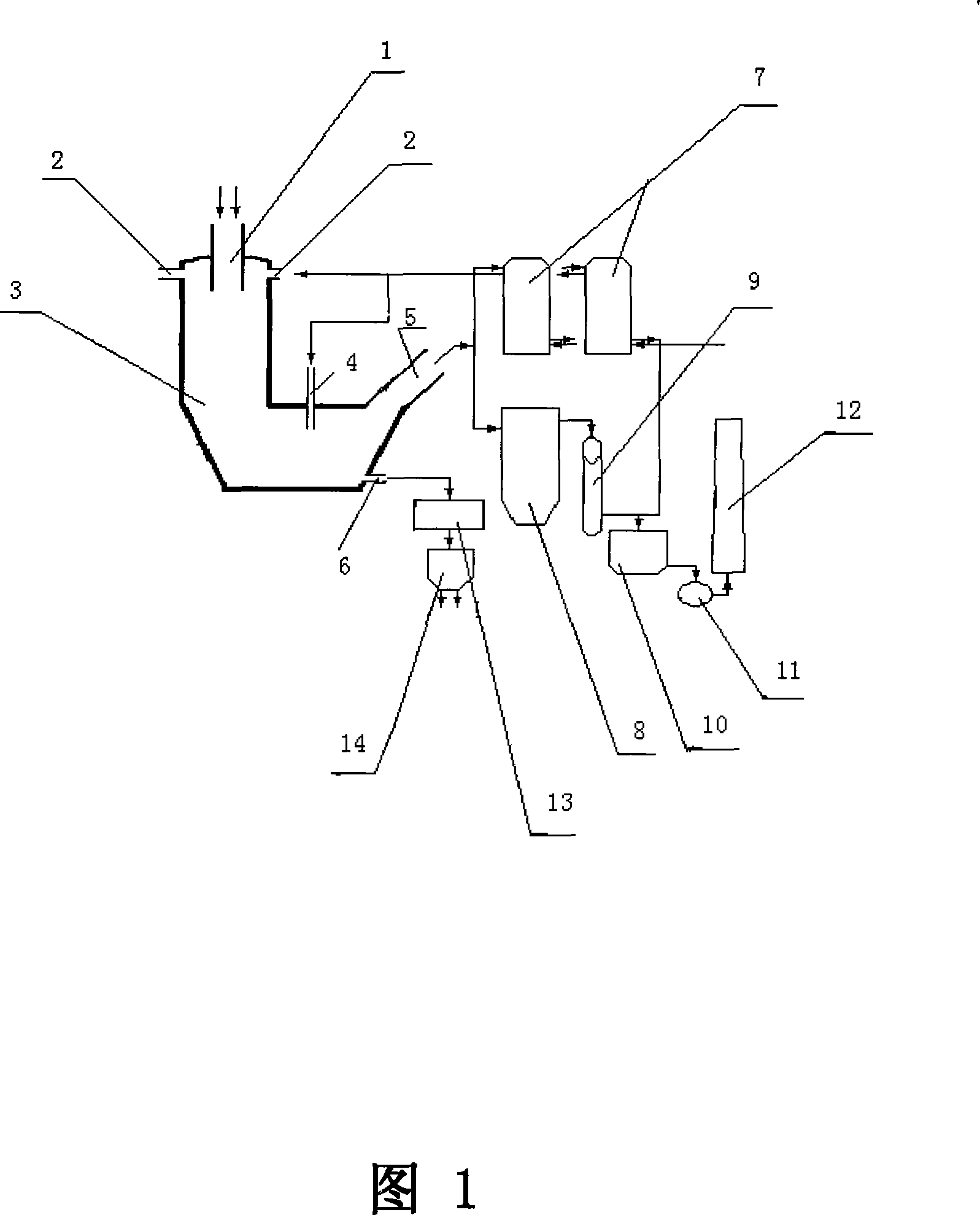 Consumer waste self-burning device