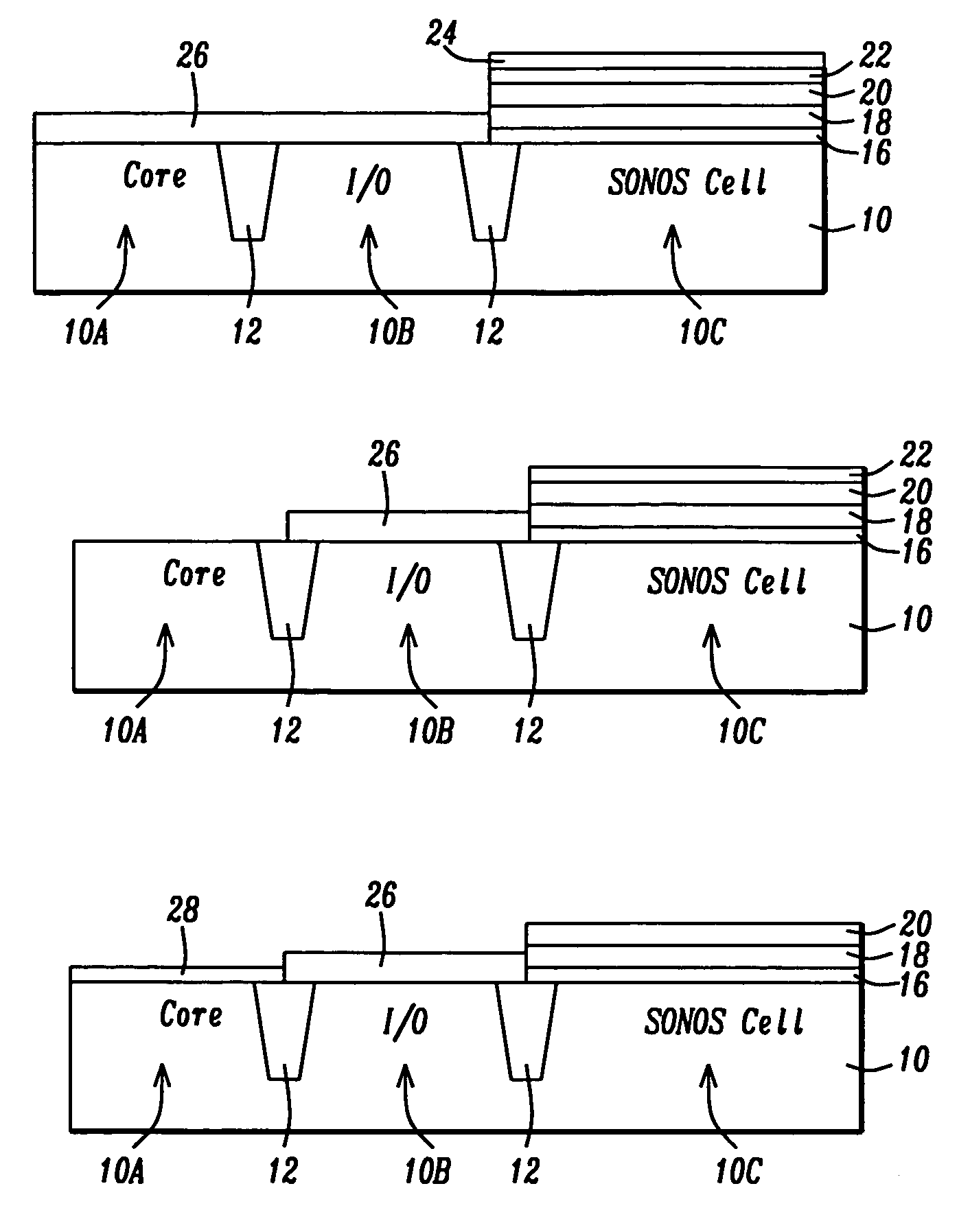 Method for integrating a SONOS gate oxide transistor into a logic/analog integrated circuit having several gate oxide thicknesses