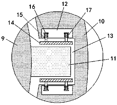 Stirring device for producing P-toluenesulfonyl urea