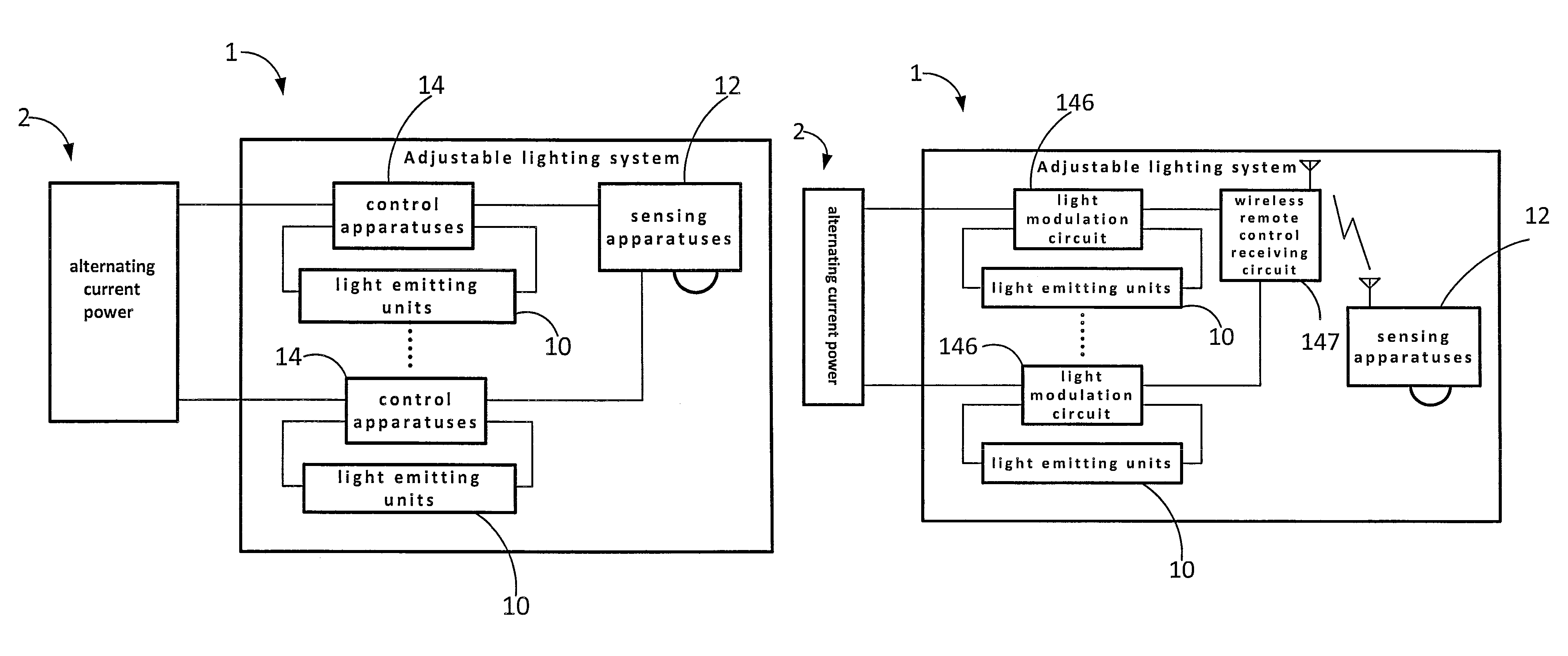 Adjustable lighting system for fluorescent lamp and sensing apparatus of the adjustable lighting system