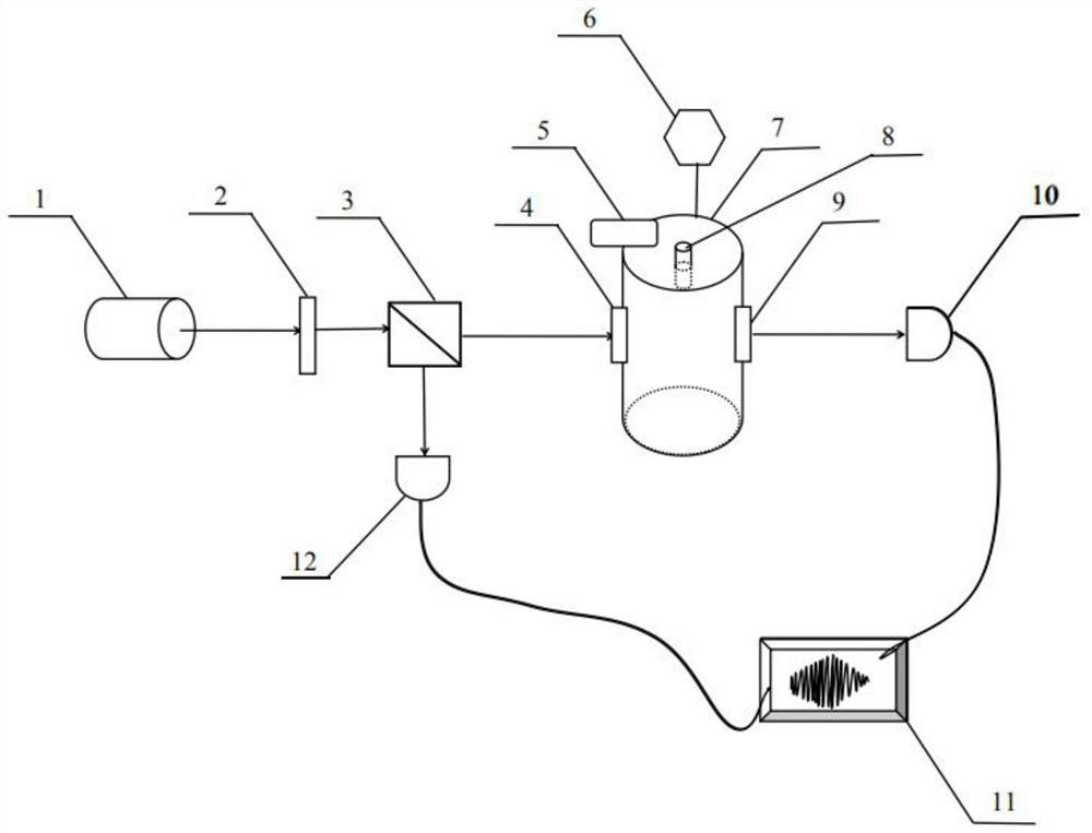 An Entanglement Source and Linear Damping Device for Detecting Contaminated Droplets