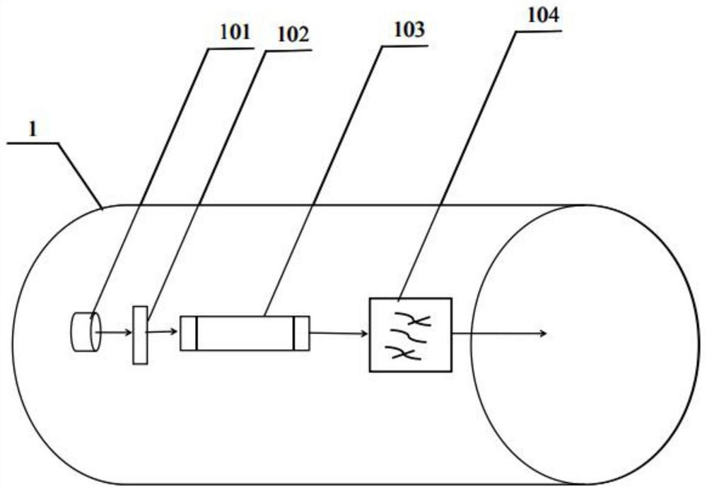 An Entanglement Source and Linear Damping Device for Detecting Contaminated Droplets