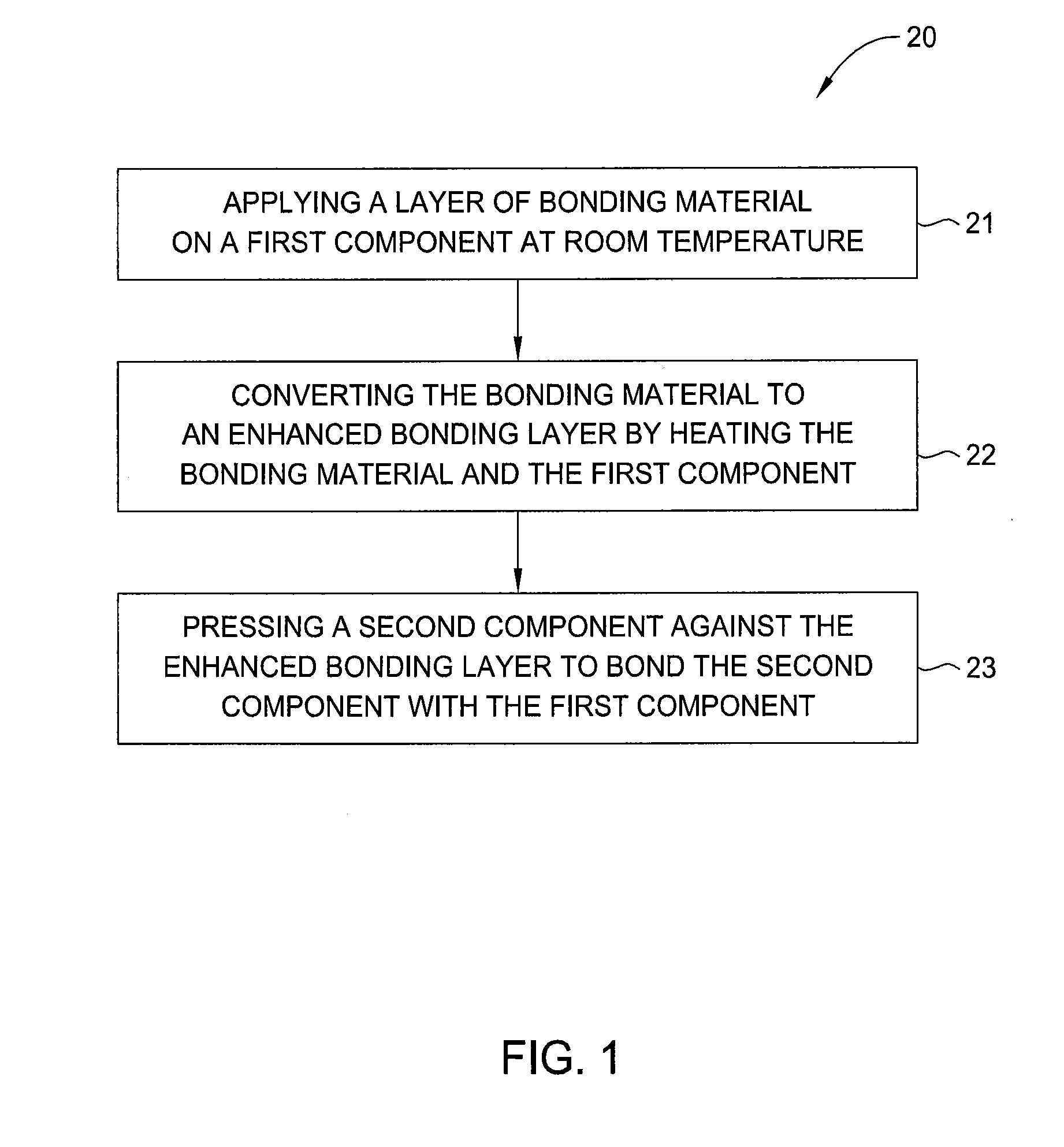 Electrostatic chuck and showerhead with enhanced thermal properties and methods of making thereof