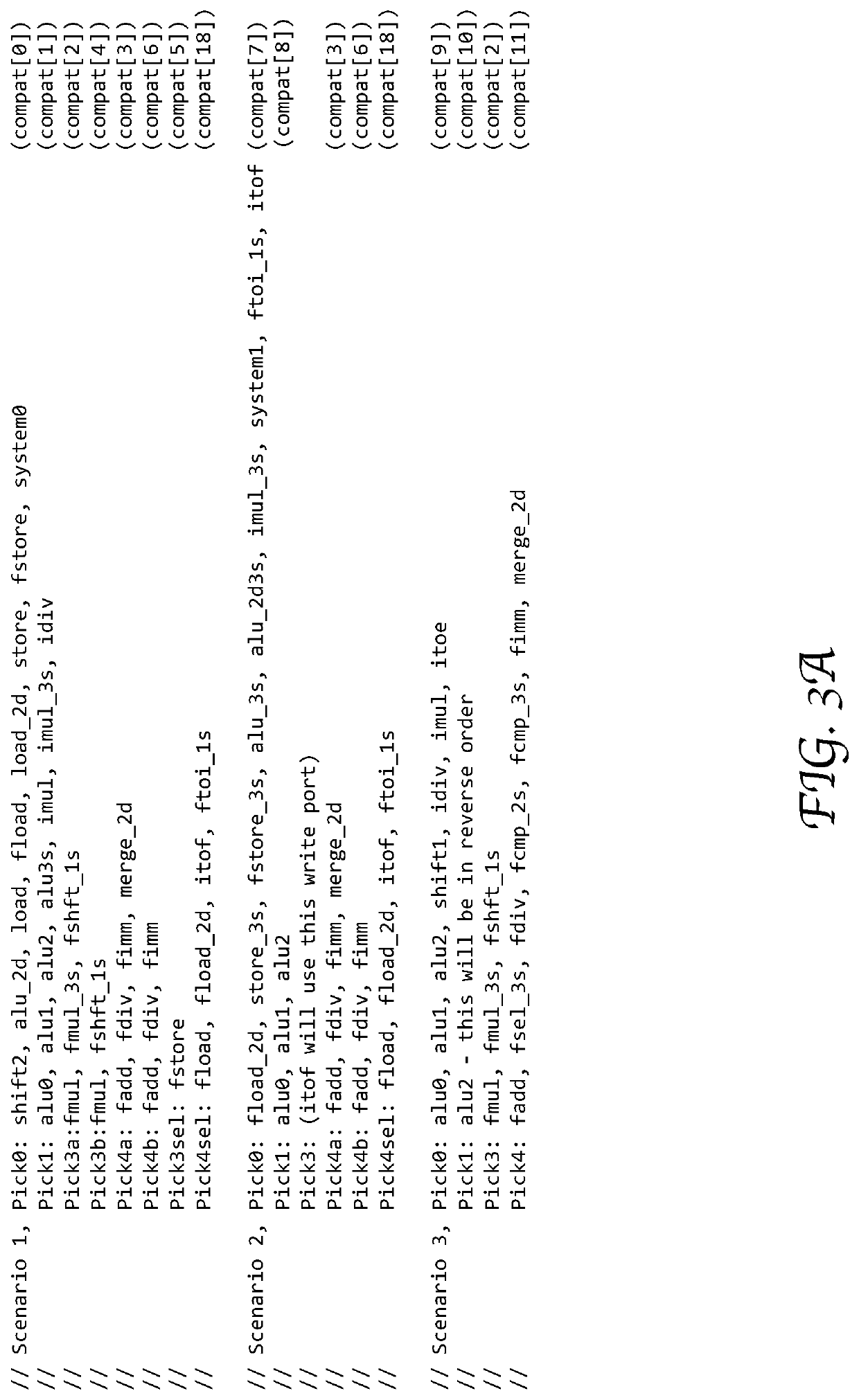 Issuing instructions based on resource conflict constraints in microprocessor