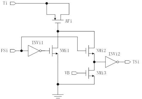 Chip Peripheral Antifuse Pre-Trimming Circuit and Its Trimming Method