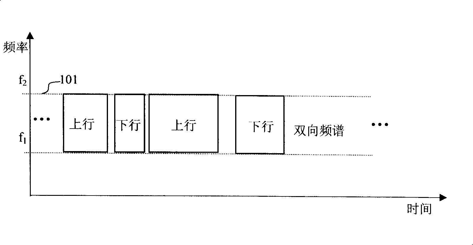 Method and system for improving downlink feedback capability of TDD system