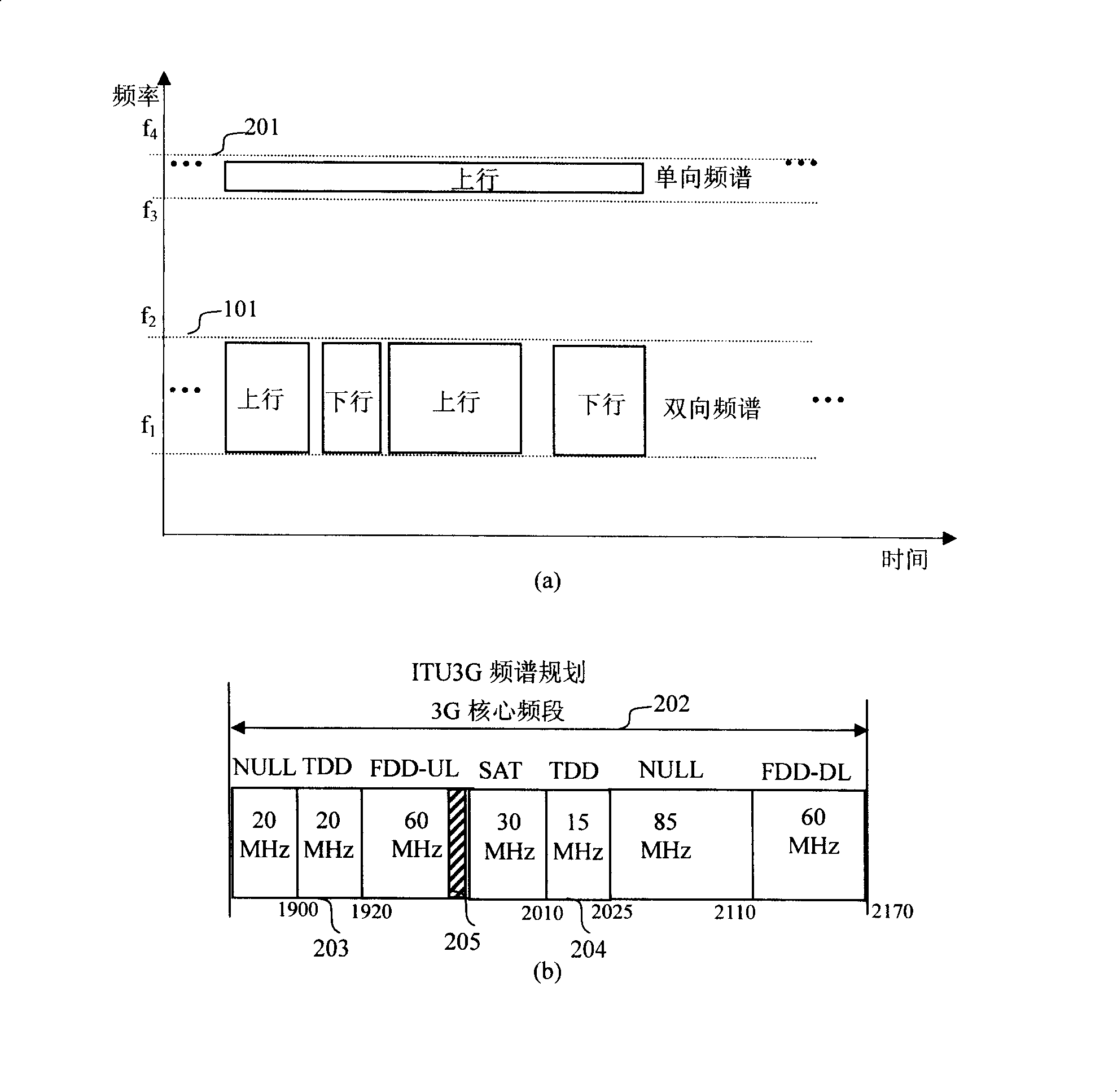 Method and system for improving downlink feedback capability of TDD system