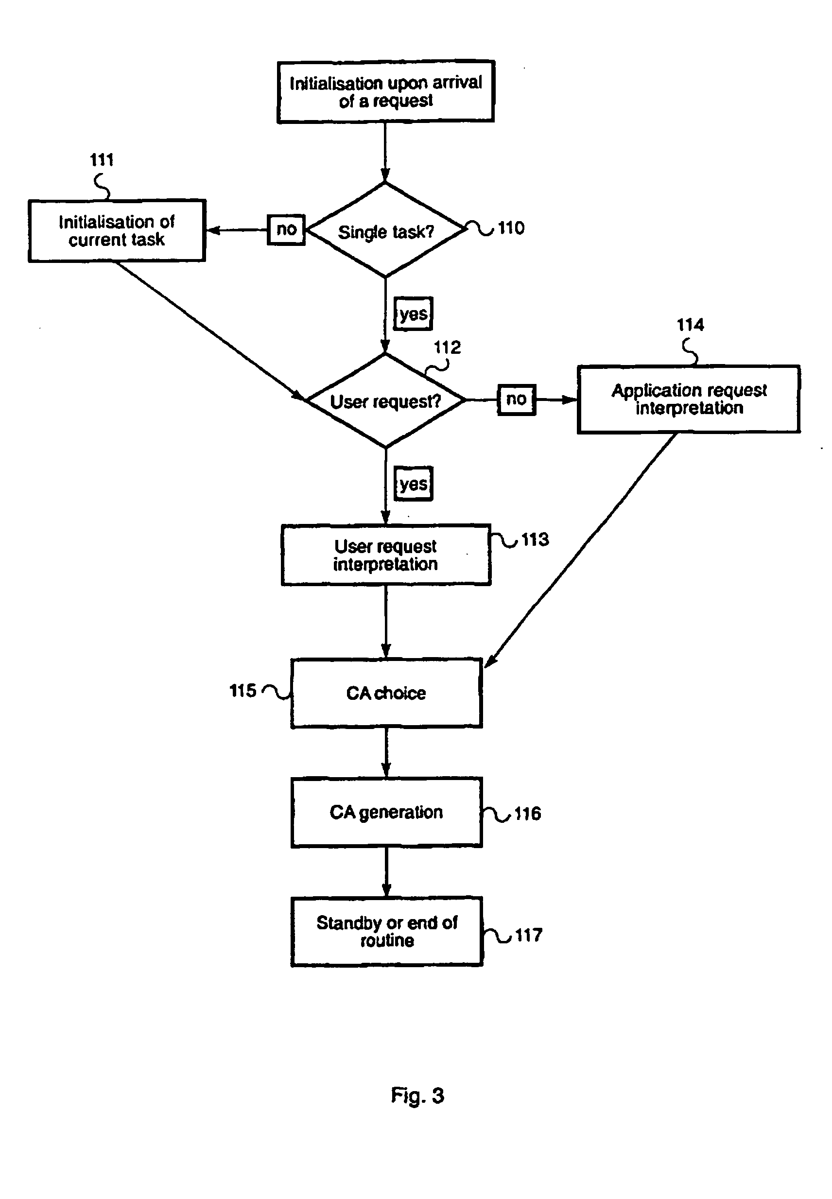 Method for managing mixed initiative human-machine dialogues based on interactive speech
