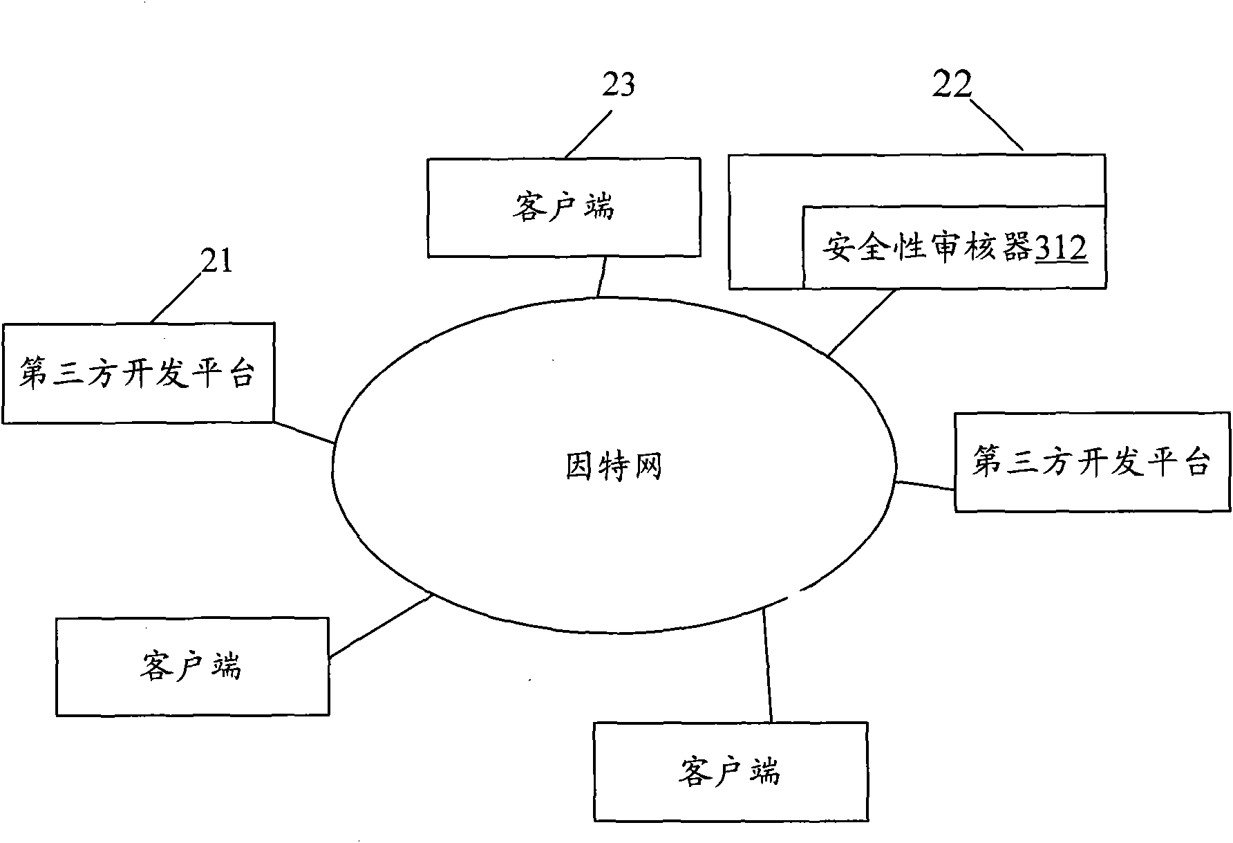 Plug-in downloading control method and plug-in downloading control system