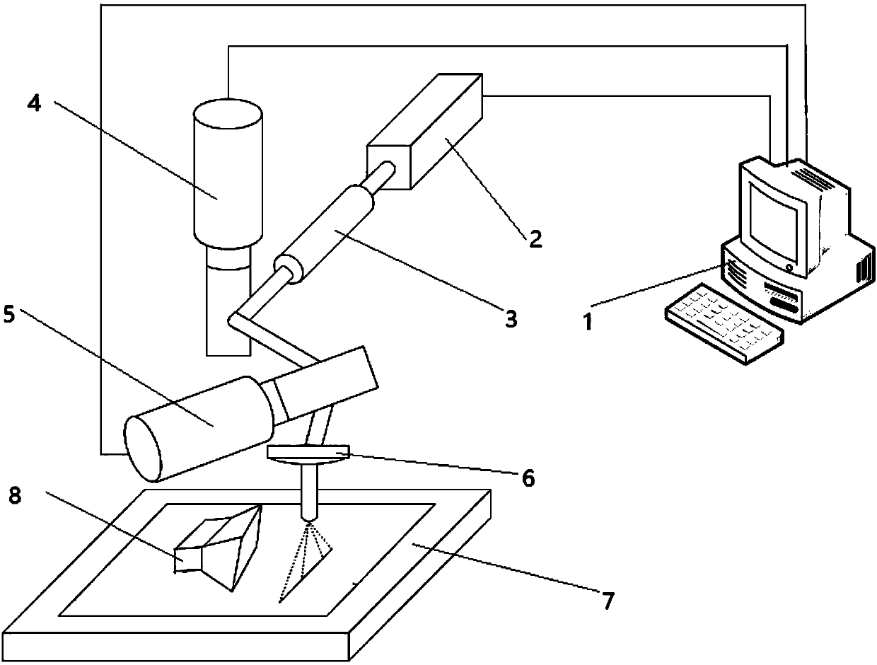 Laser dry type cleaning equipment and method for aluminum alloy anodic oxide films