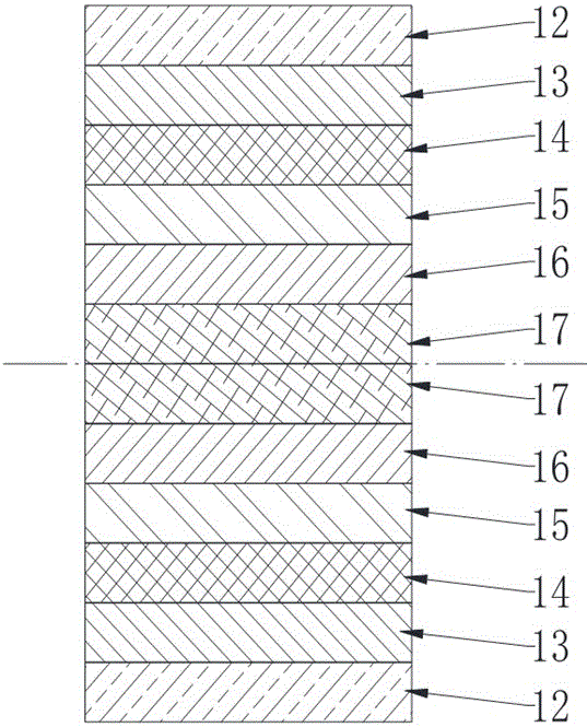 Production method of crossed multi-barrier-layer co-extruded film