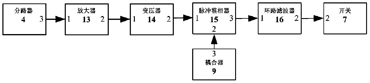 Anti-seismic constant temperature low phase noise phase-locked reference source