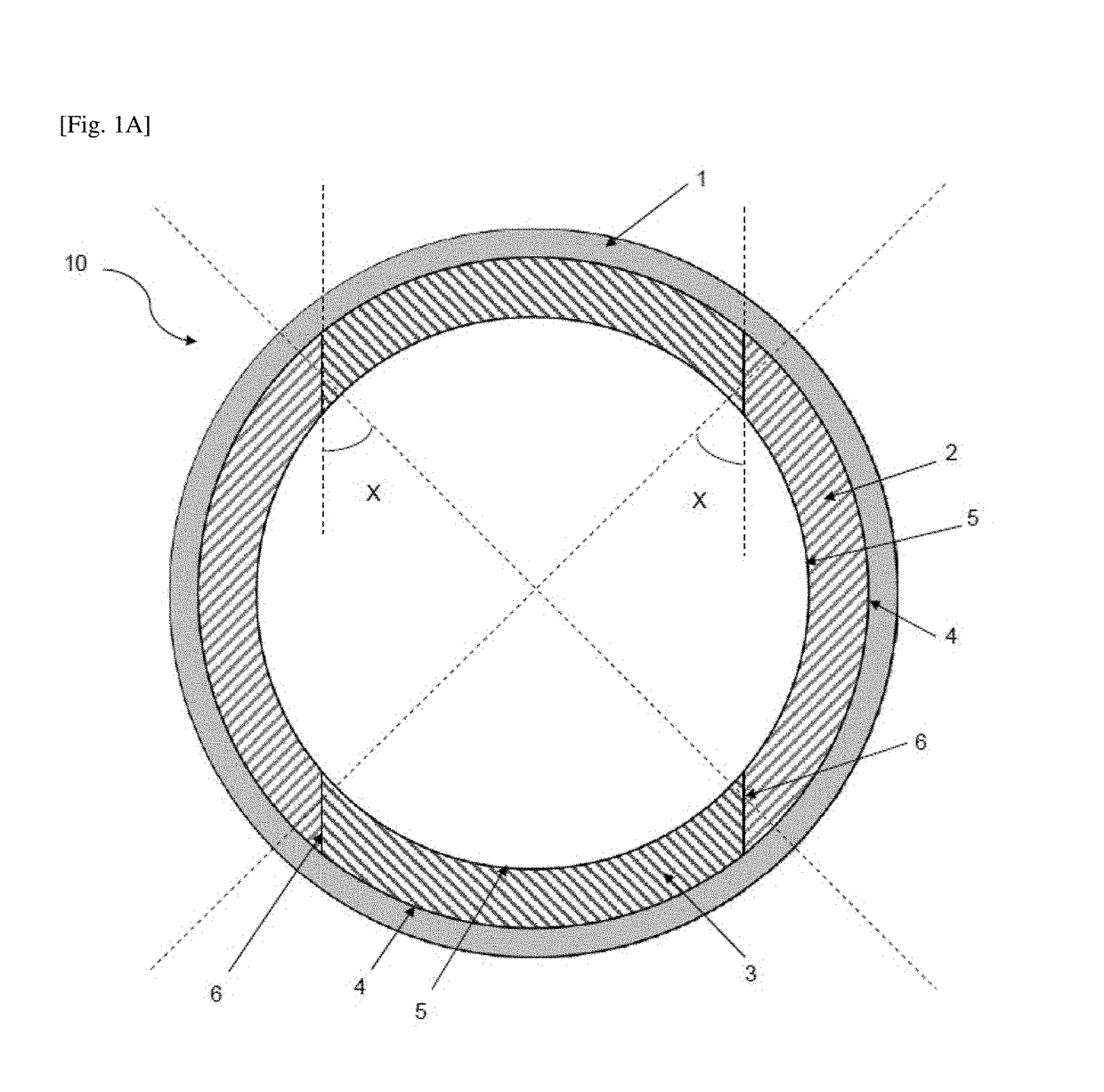 A ring magnet unit for an electric motor