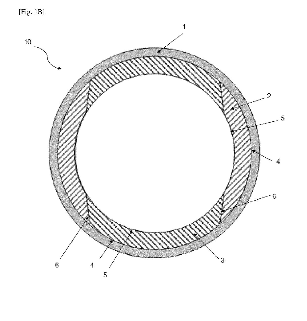 A ring magnet unit for an electric motor