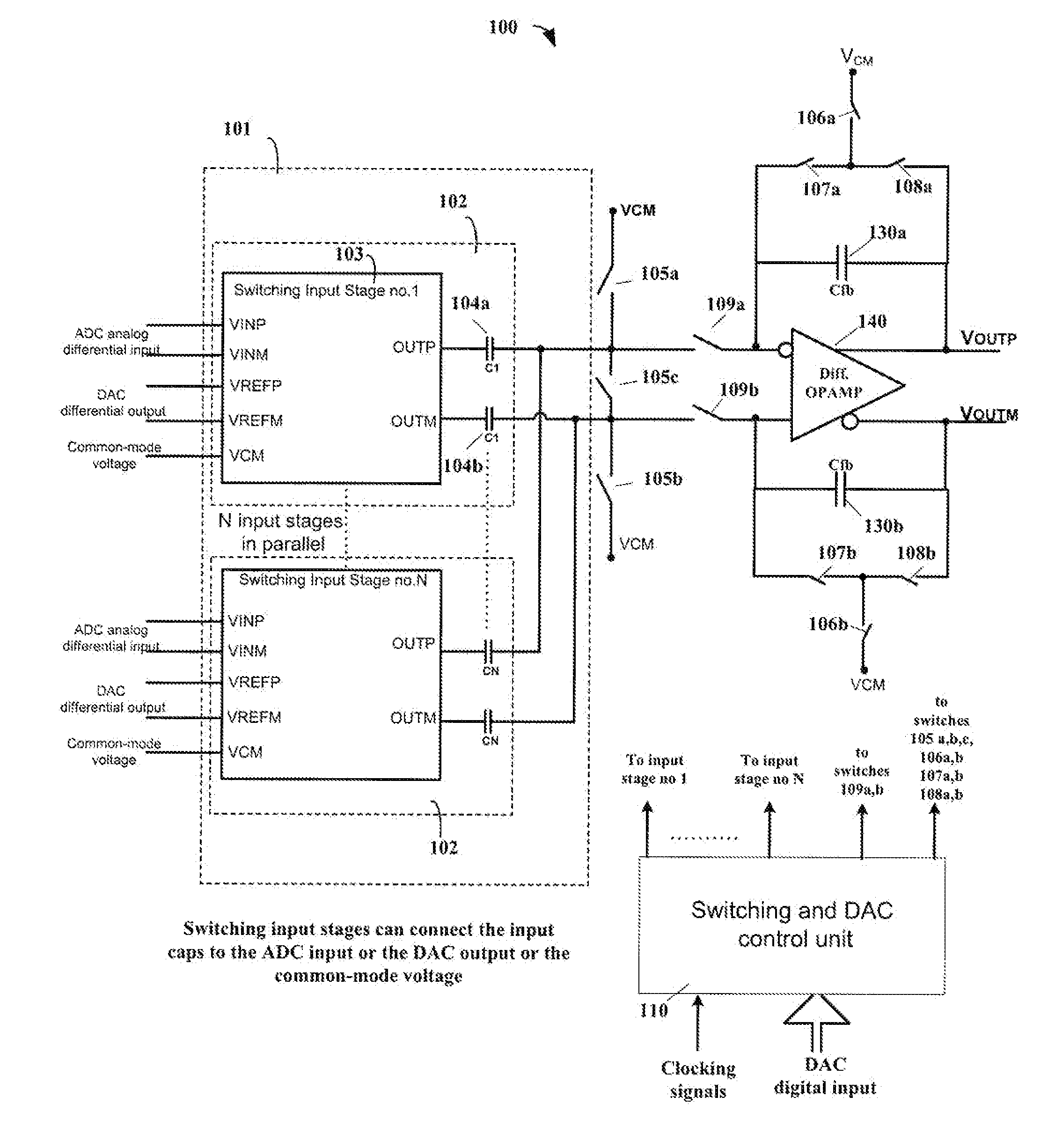 2-phase gain calibration and scaling scheme for switched capacitor sigma-delta modulator using a chopper voltage reference