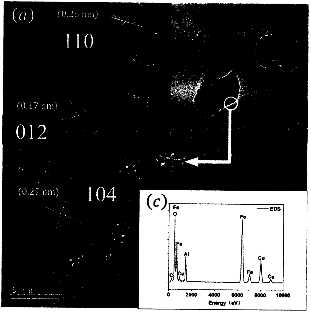 Heterogeneous catalyst and method for deep treatment of refractory wastewater