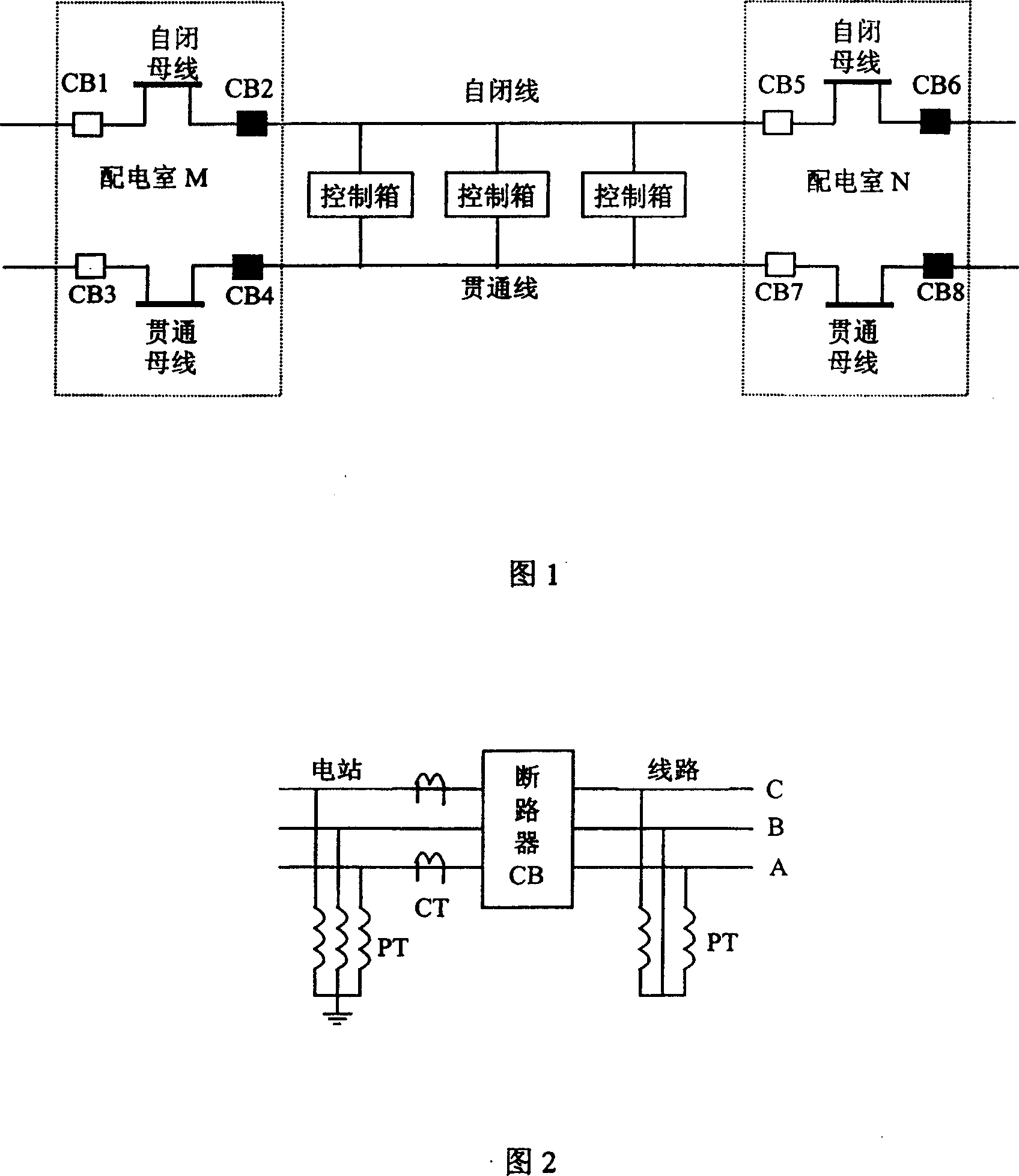 Railway self-closing/cut-through line-to-ground fault range count method