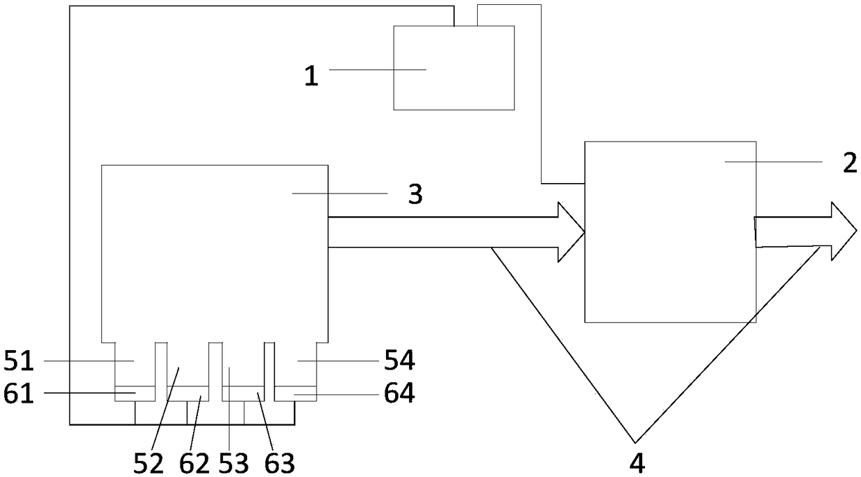 Evaporation source evaporation rate control equipment, method and device and storage medium