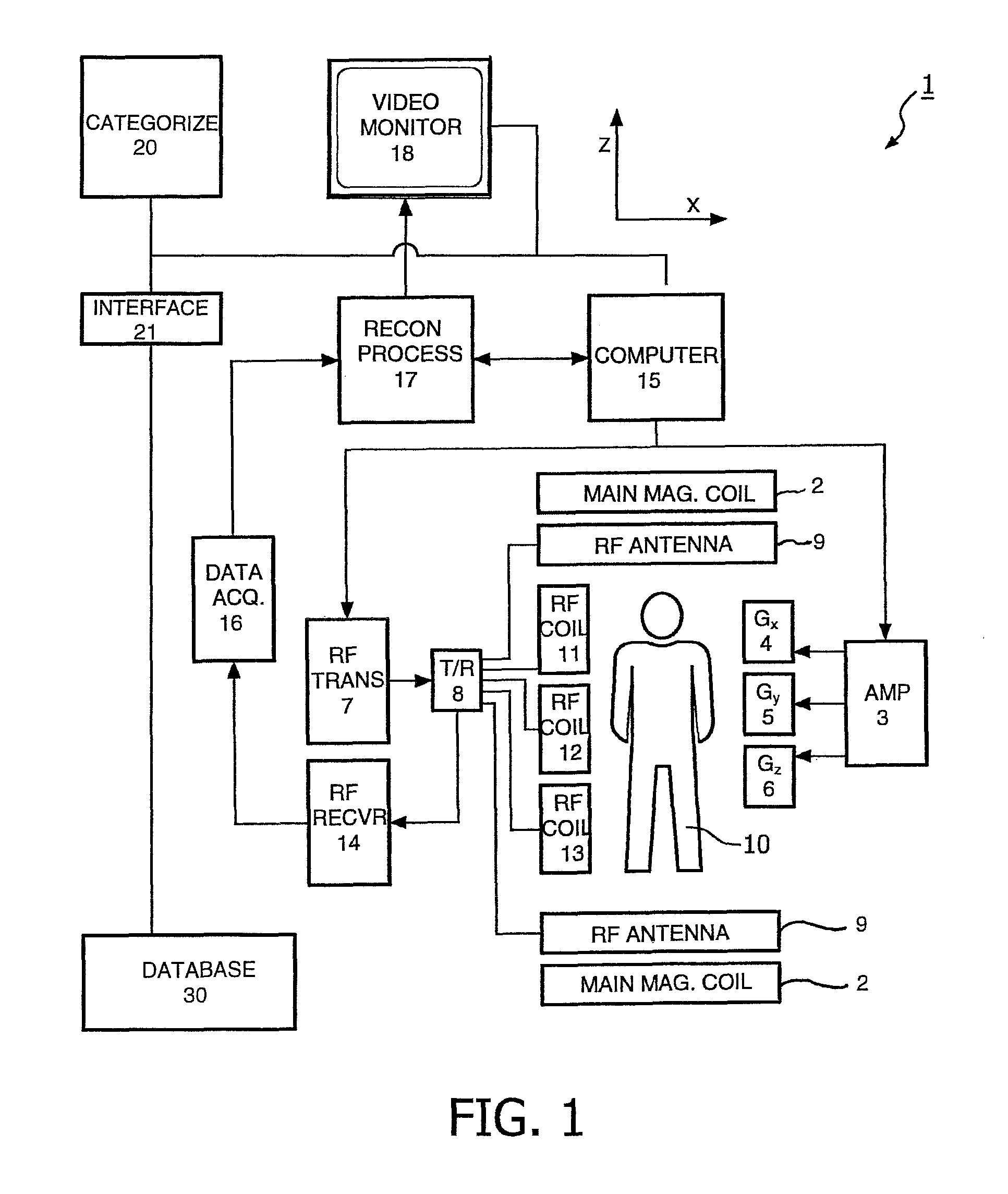 Magnetic resonance examination system with preferred settings based on data mining
