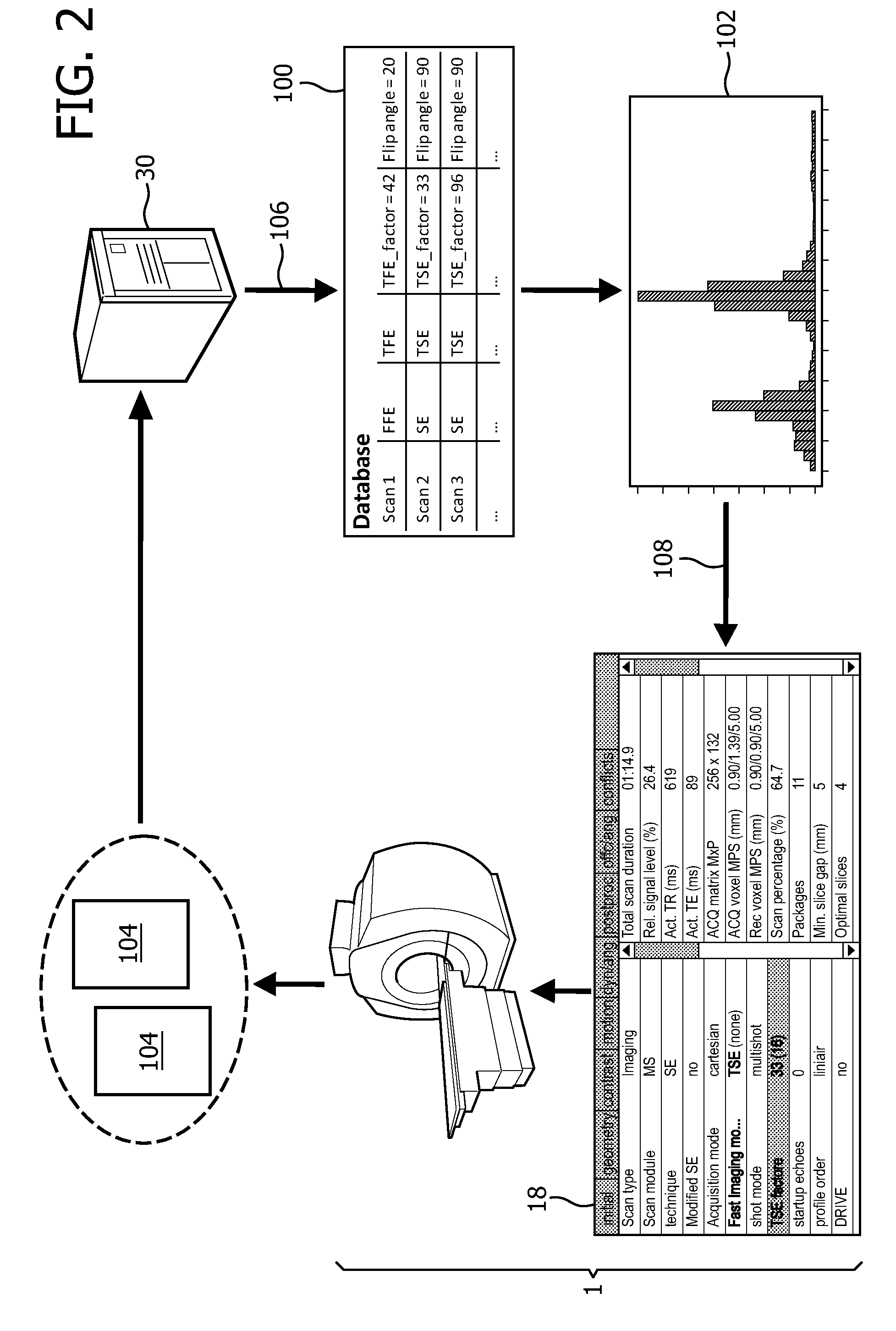Magnetic resonance examination system with preferred settings based on data mining