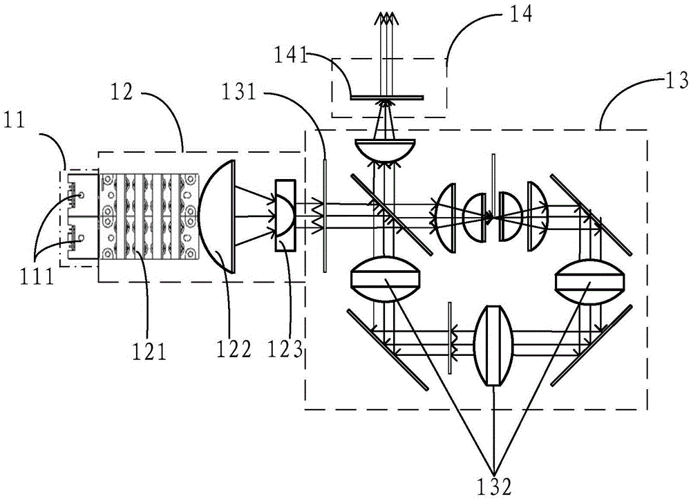Laser light source and laser projection display device