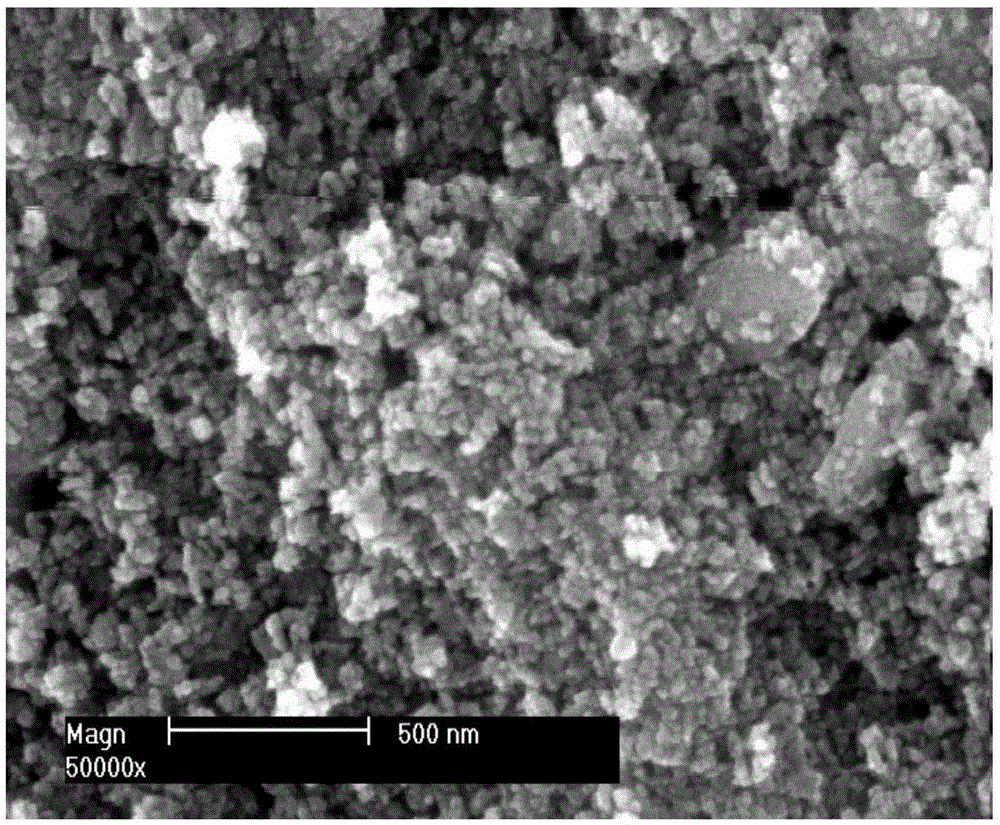 Ultraviolet-resistant cerium oxide coated nano zinc oxide powder and composite paint comprising same