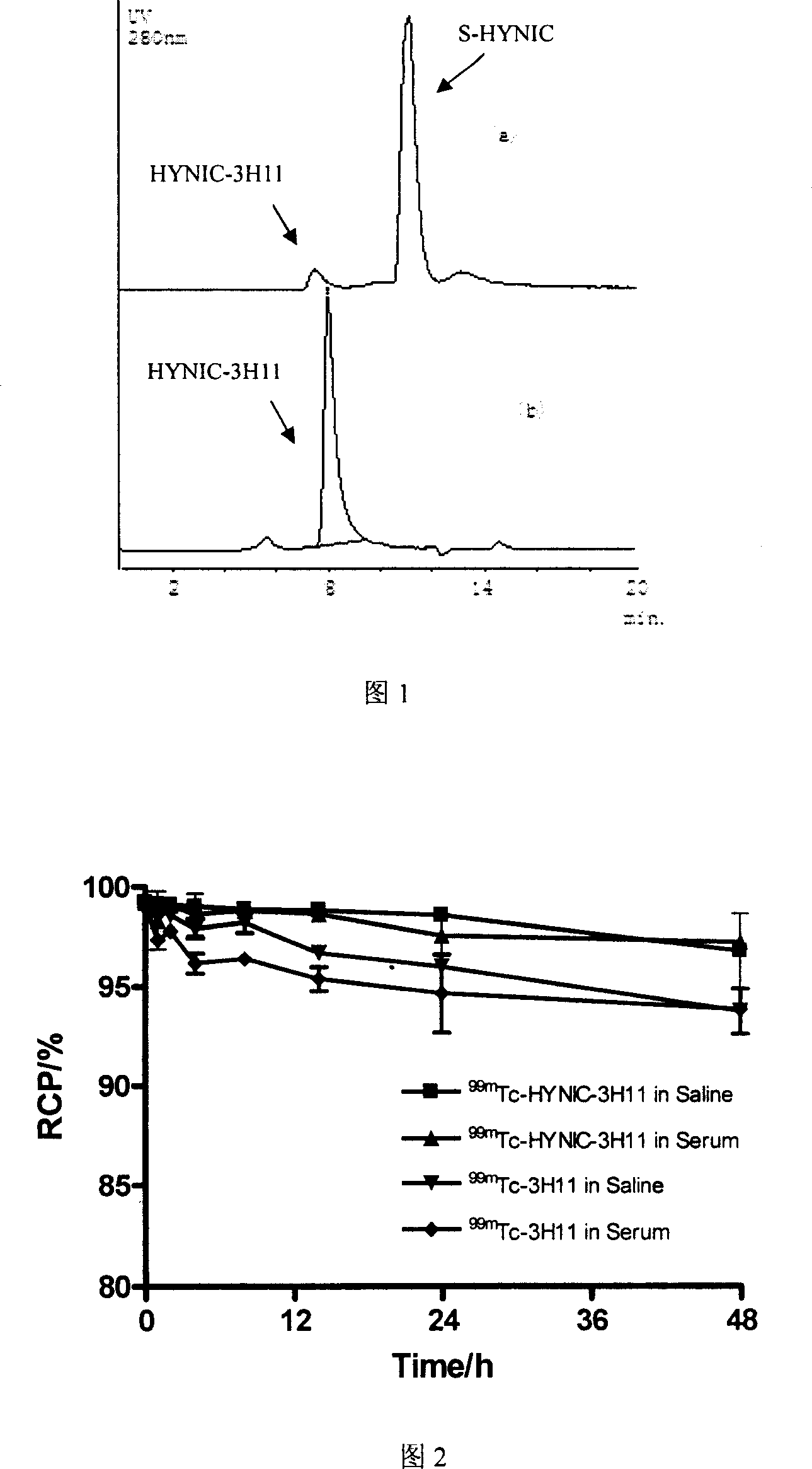 Medicine in use for diagnosing gastric cancer, and preparation method