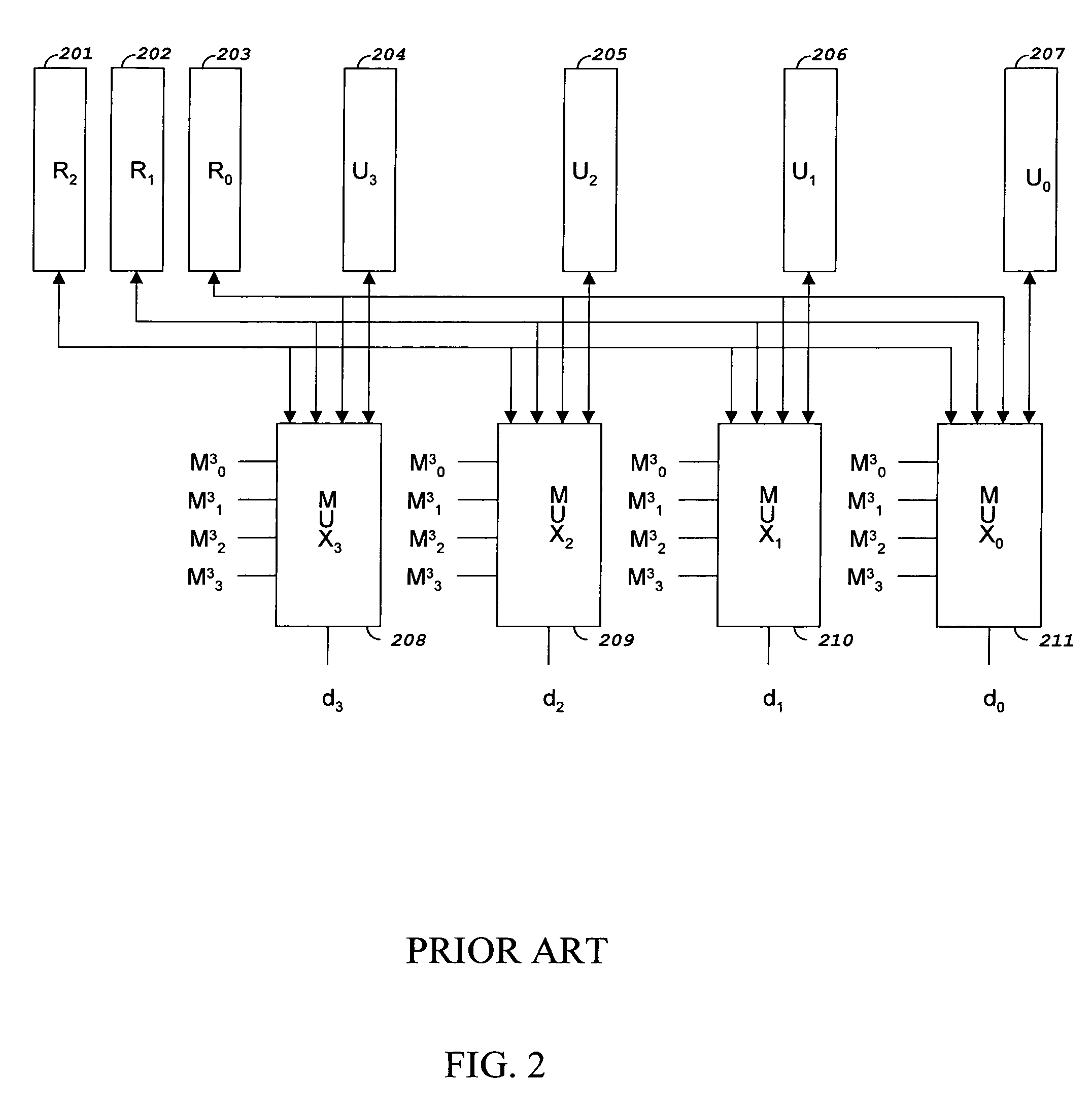 Apparatus for redundancy reconfiguration of faculty memories